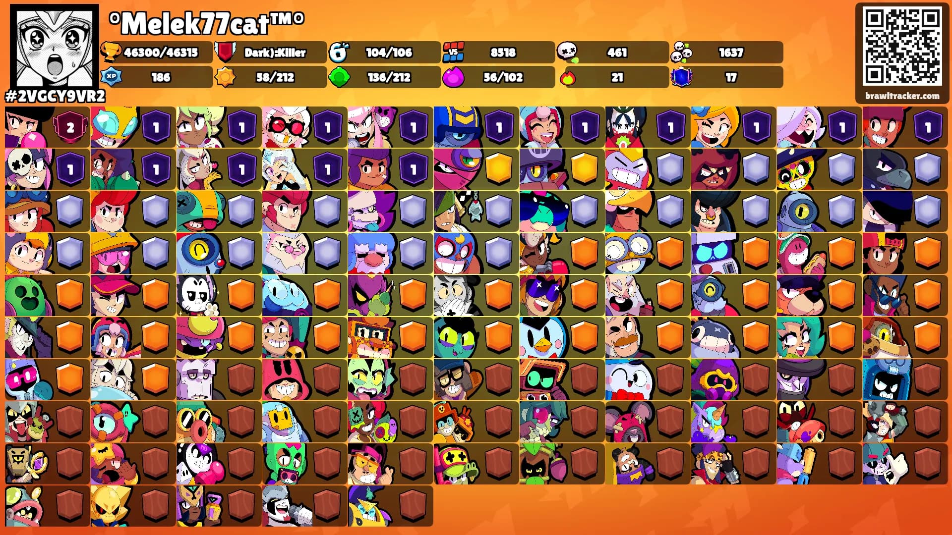 °Melek77cat™°'s Ranks