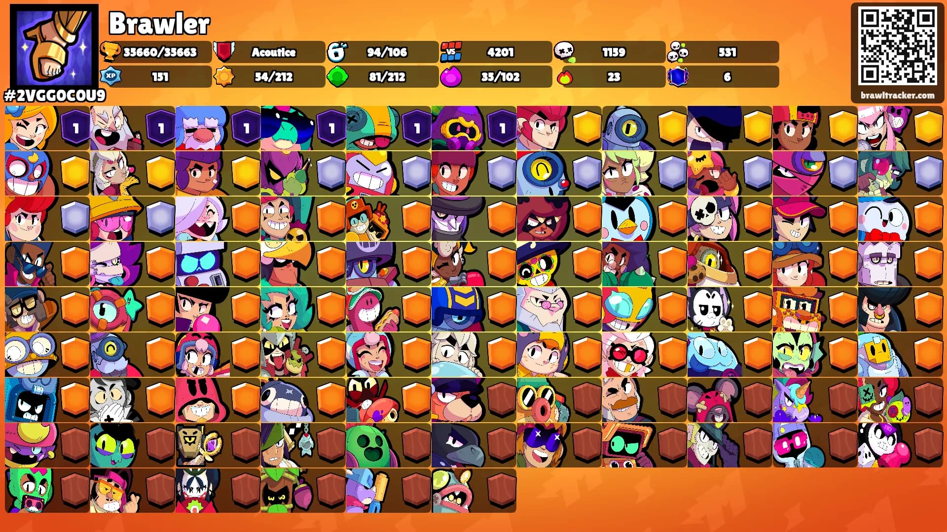 Brawler's Ranks
