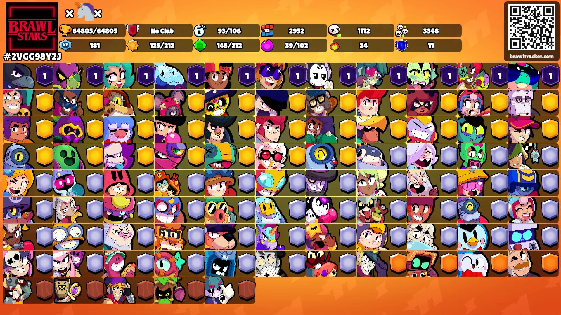×🦄×'s Ranks