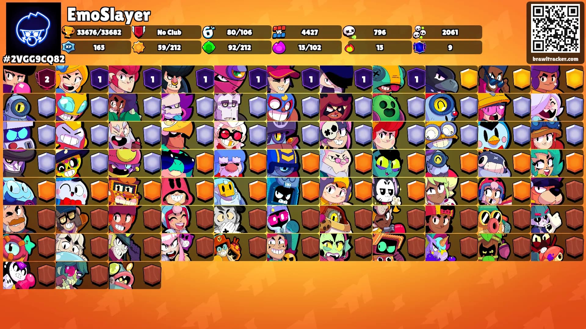EmoSlayer's Ranks