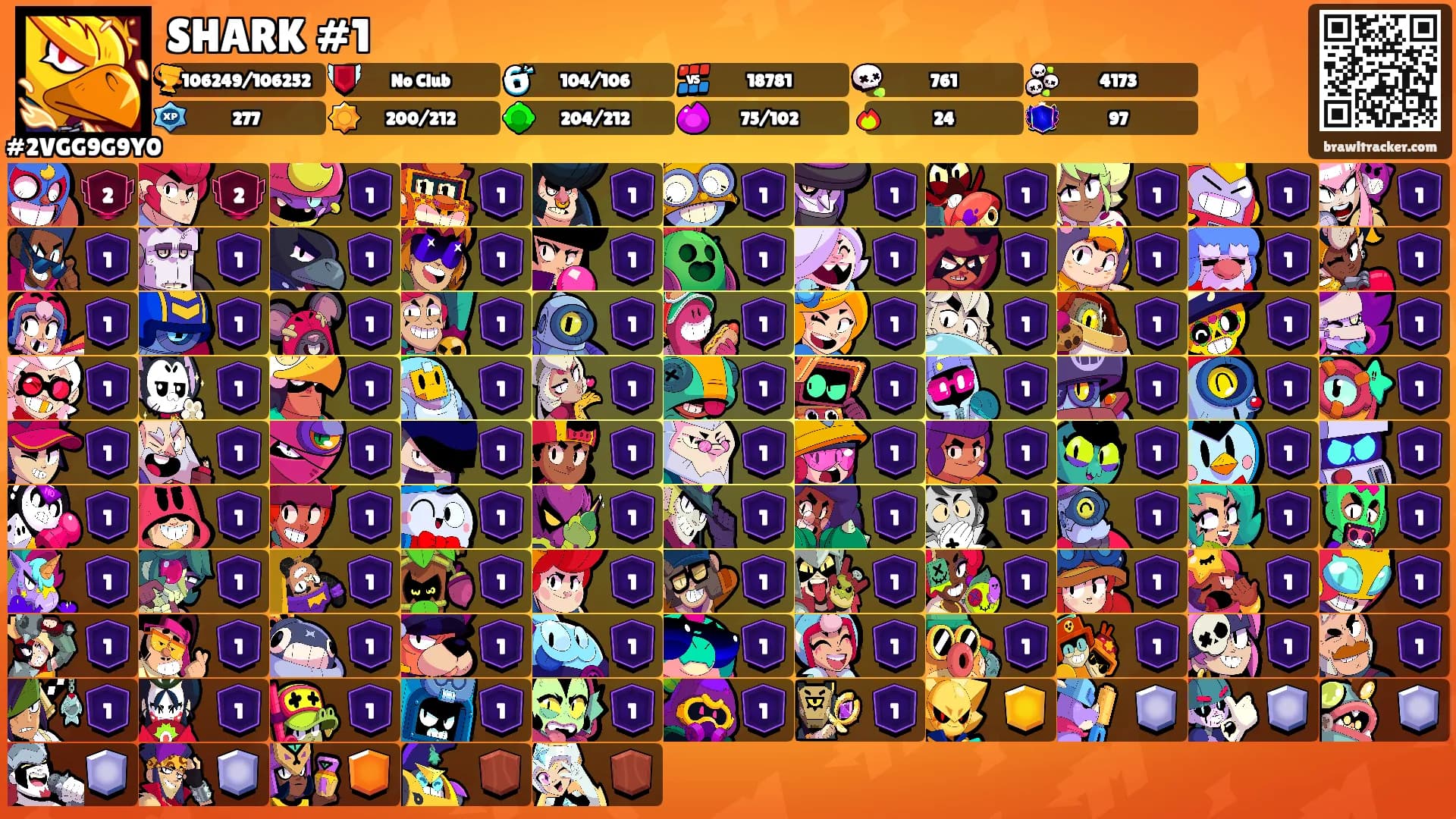 SHARK #1's Ranks