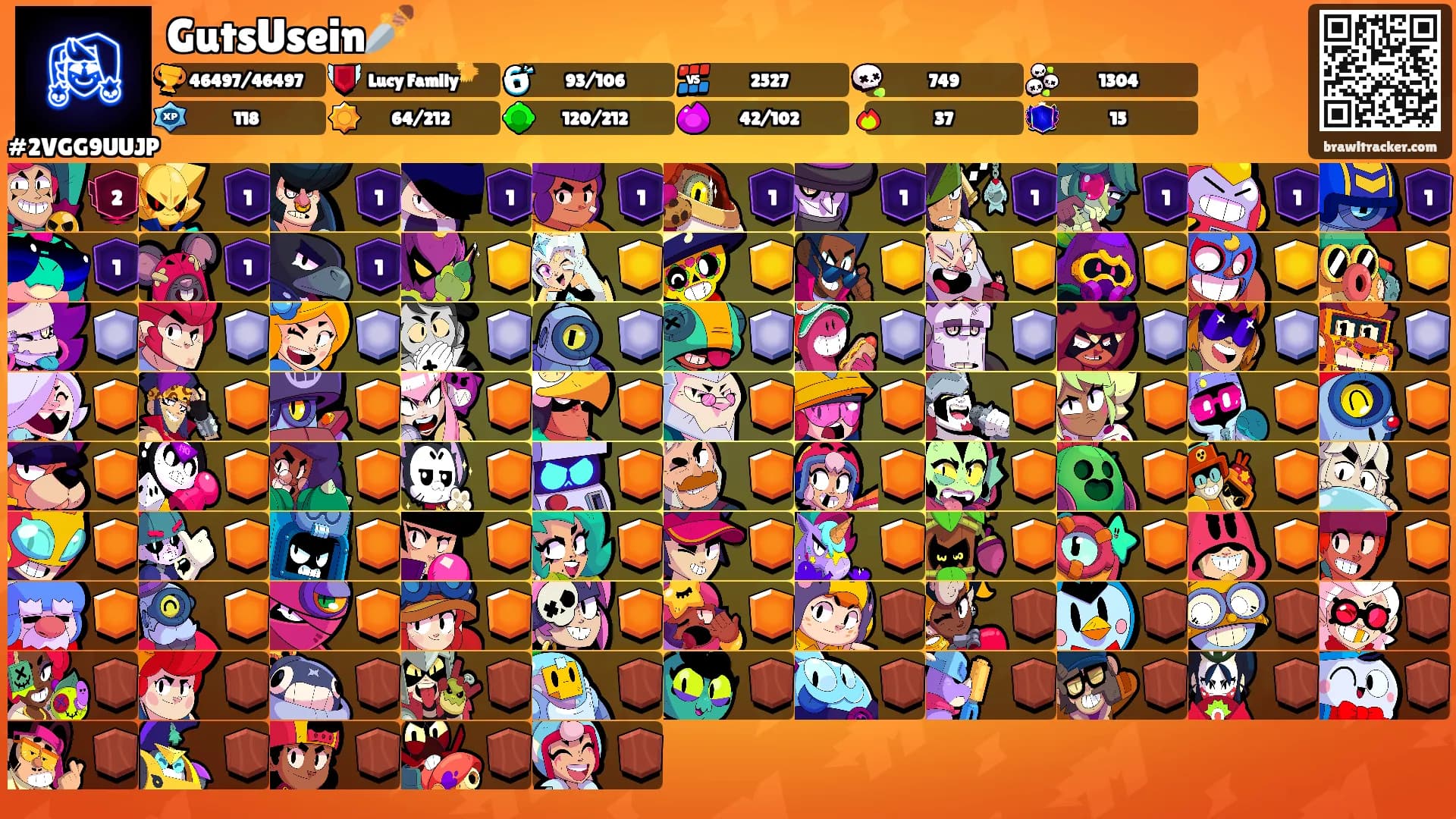 GutsUsein🗡️'s Ranks