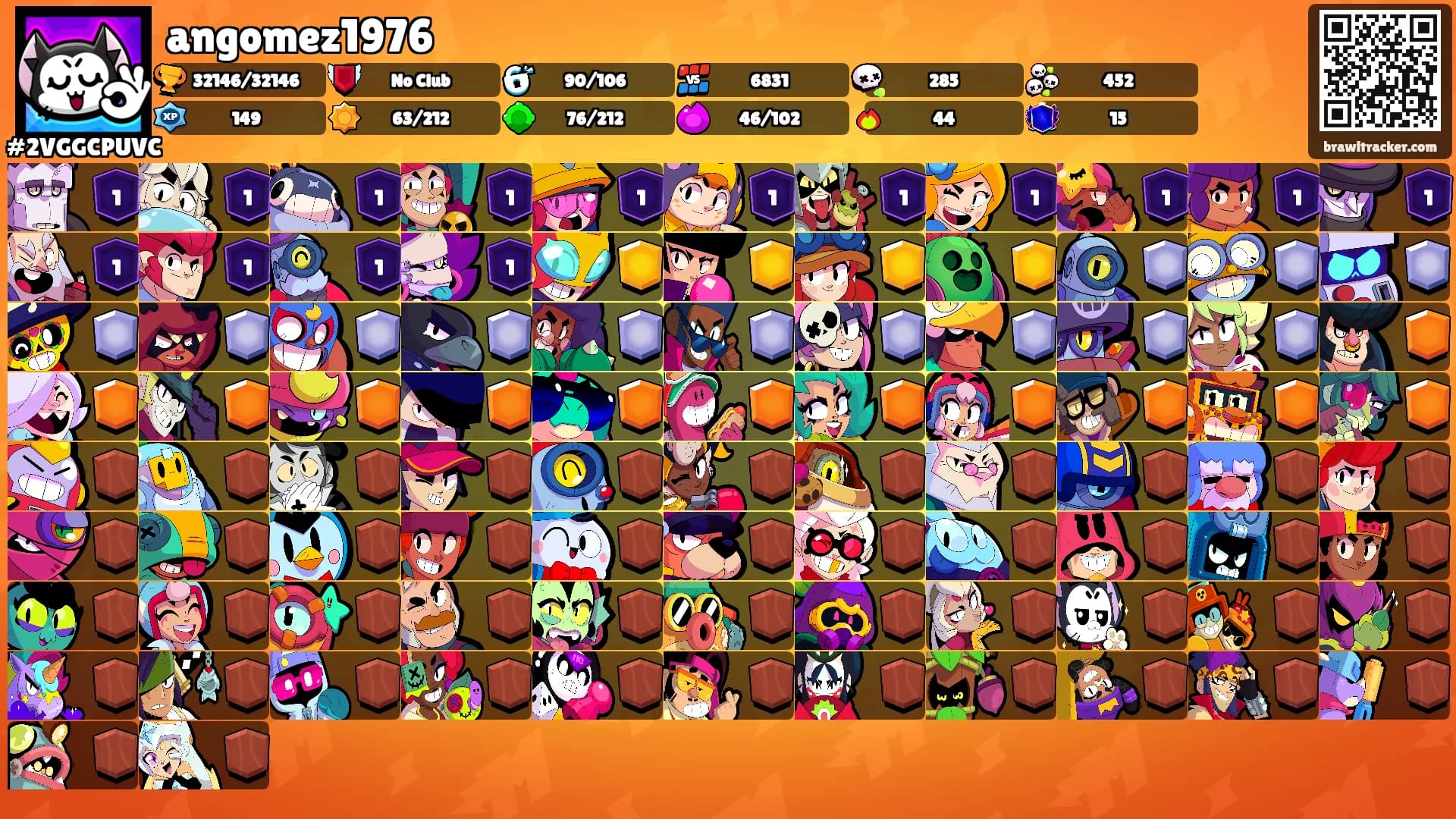 angomez1976's Ranks