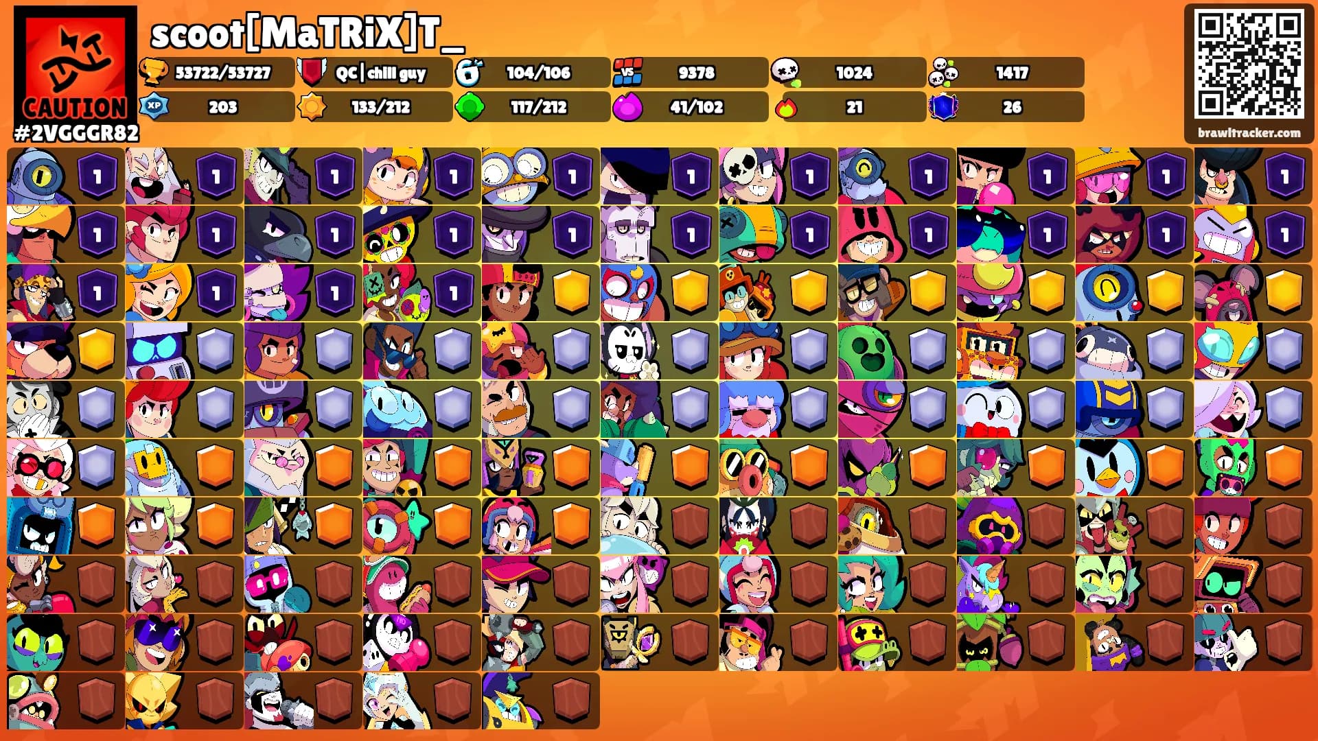 scoot[MaTRiX]T_'s Ranks
