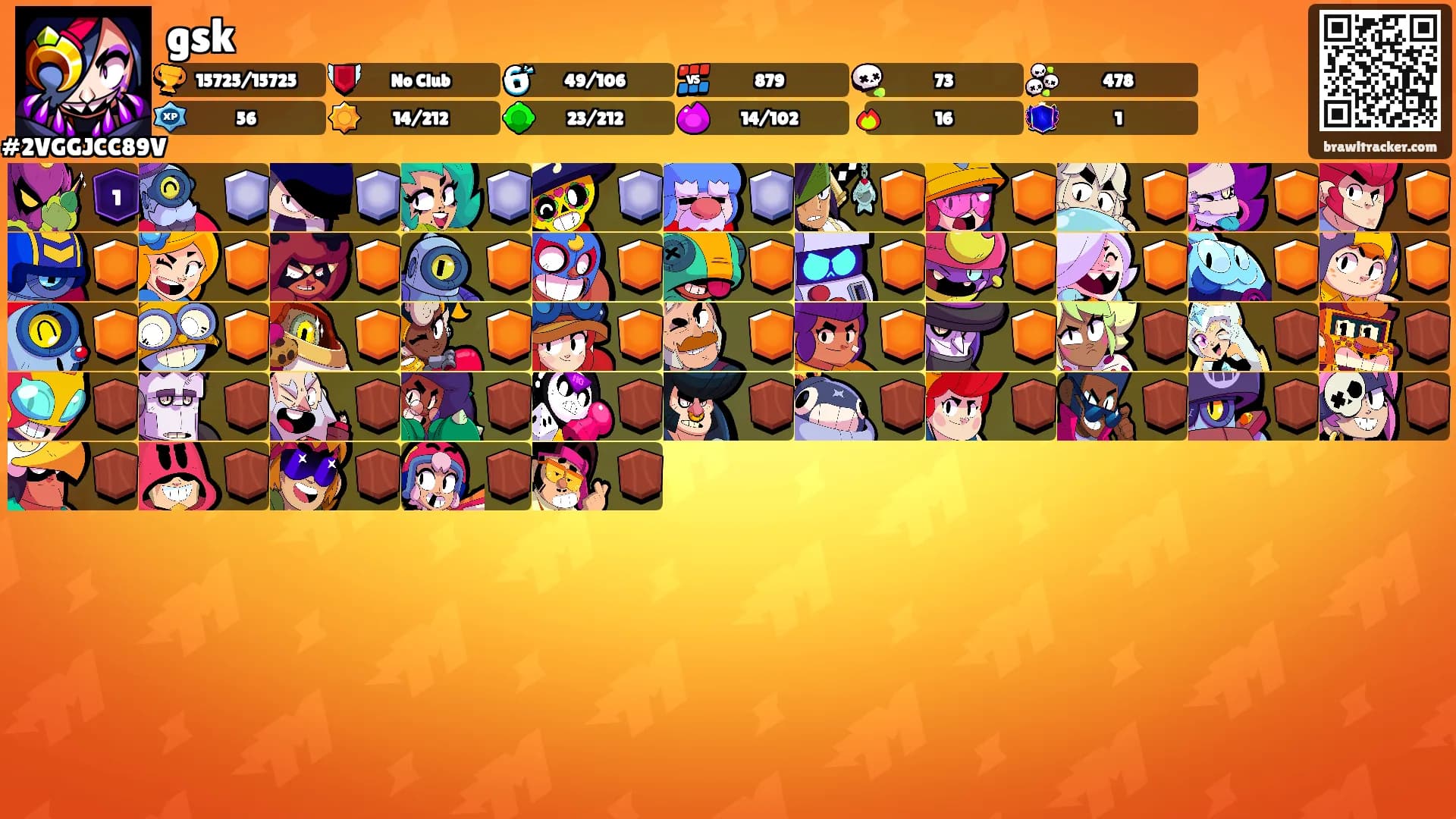 gsk's Ranks