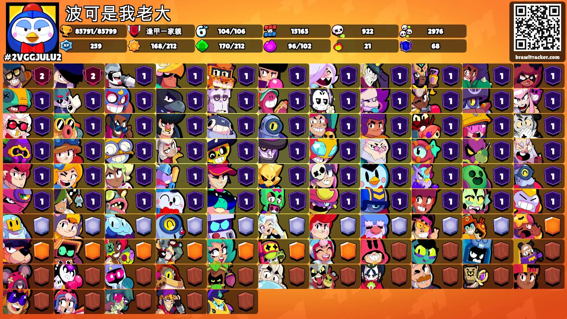 波可是我老大's Ranks