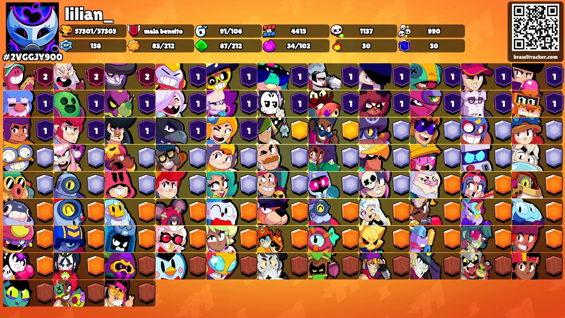 lilian_'s Ranks
