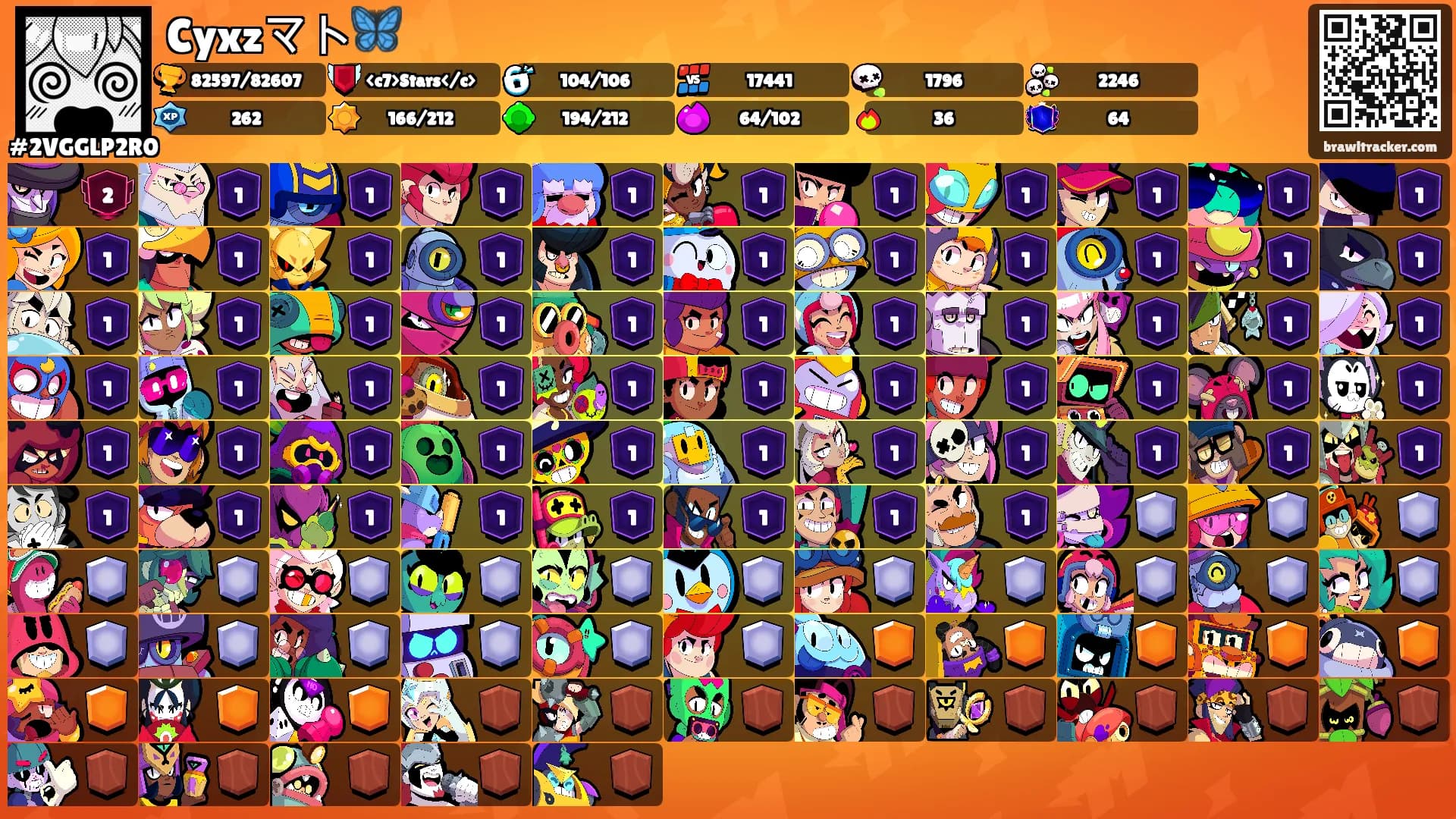 Cyxzマト🦋's Ranks