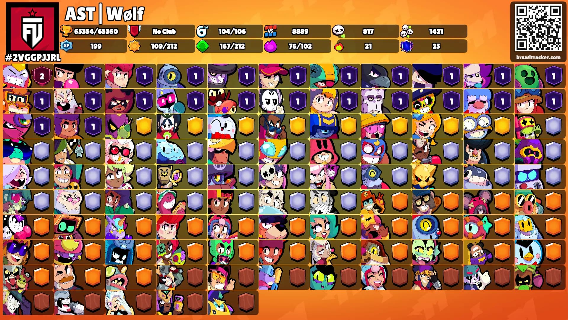 AST|Wølf's Ranks
