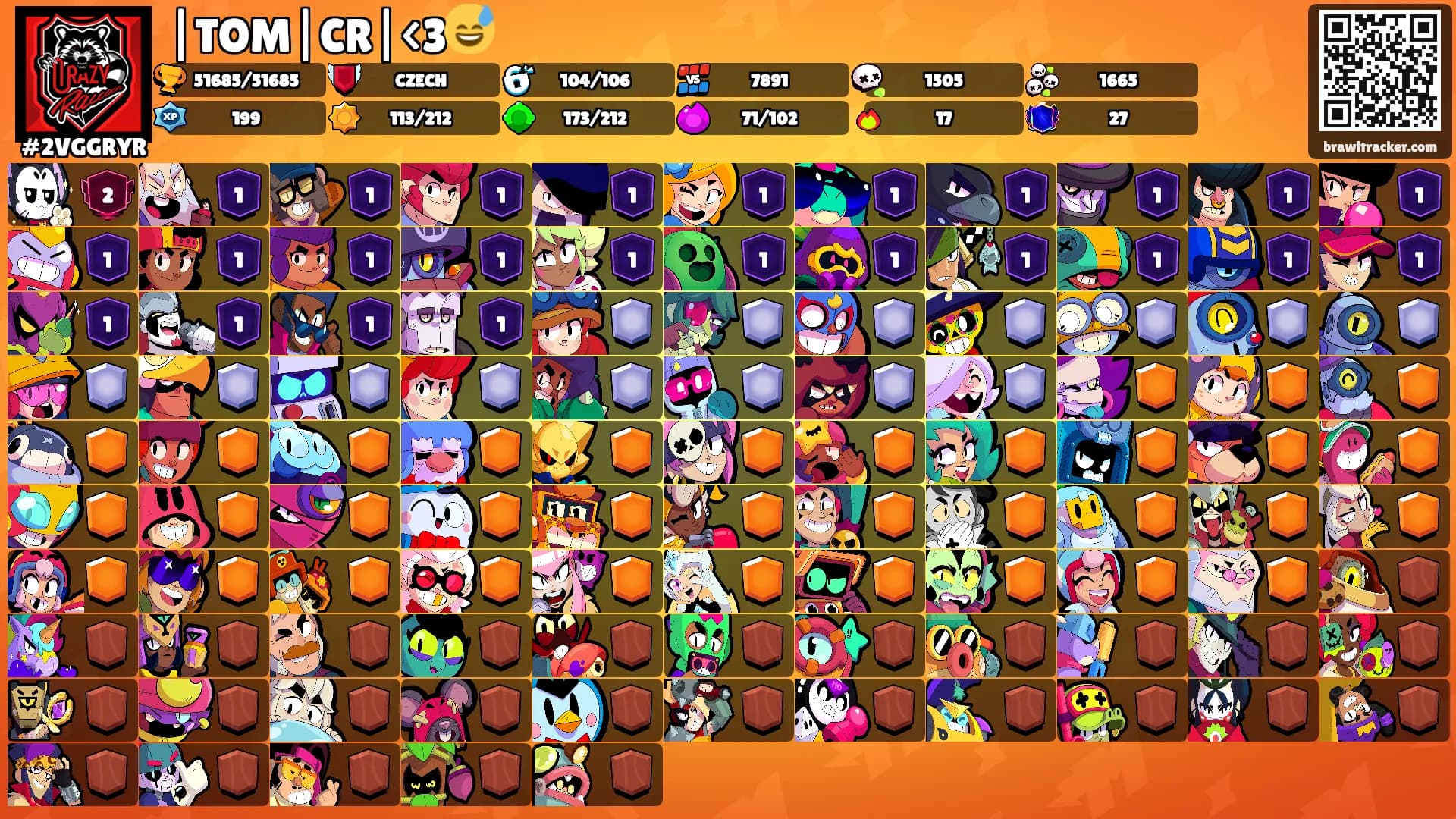 |TOM|CR|<3😅's Ranks