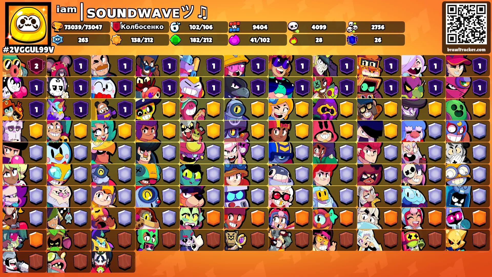 ⁱᵃᵐ|ꜱᴏᴜɴᴅᴡᴀᴠᴇツ♫'s Ranks