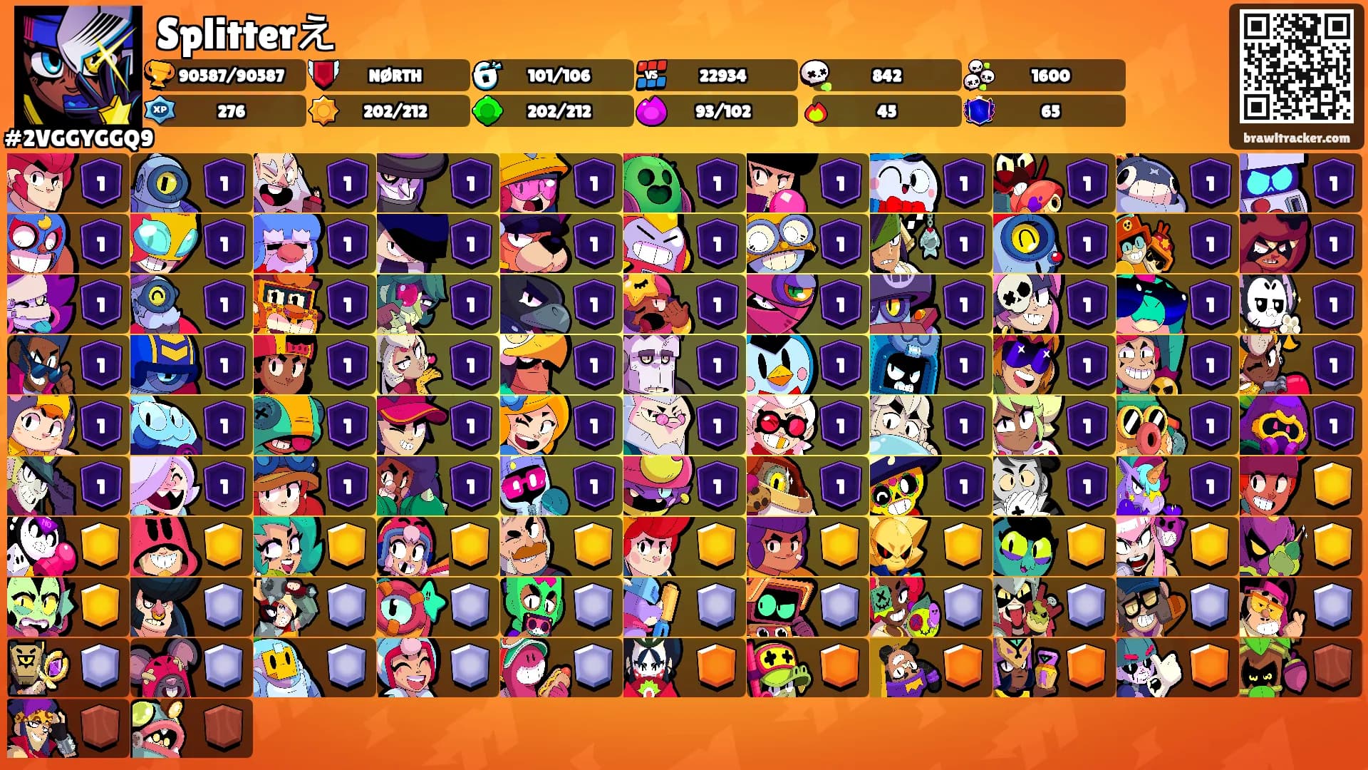 Splitterえ's Ranks