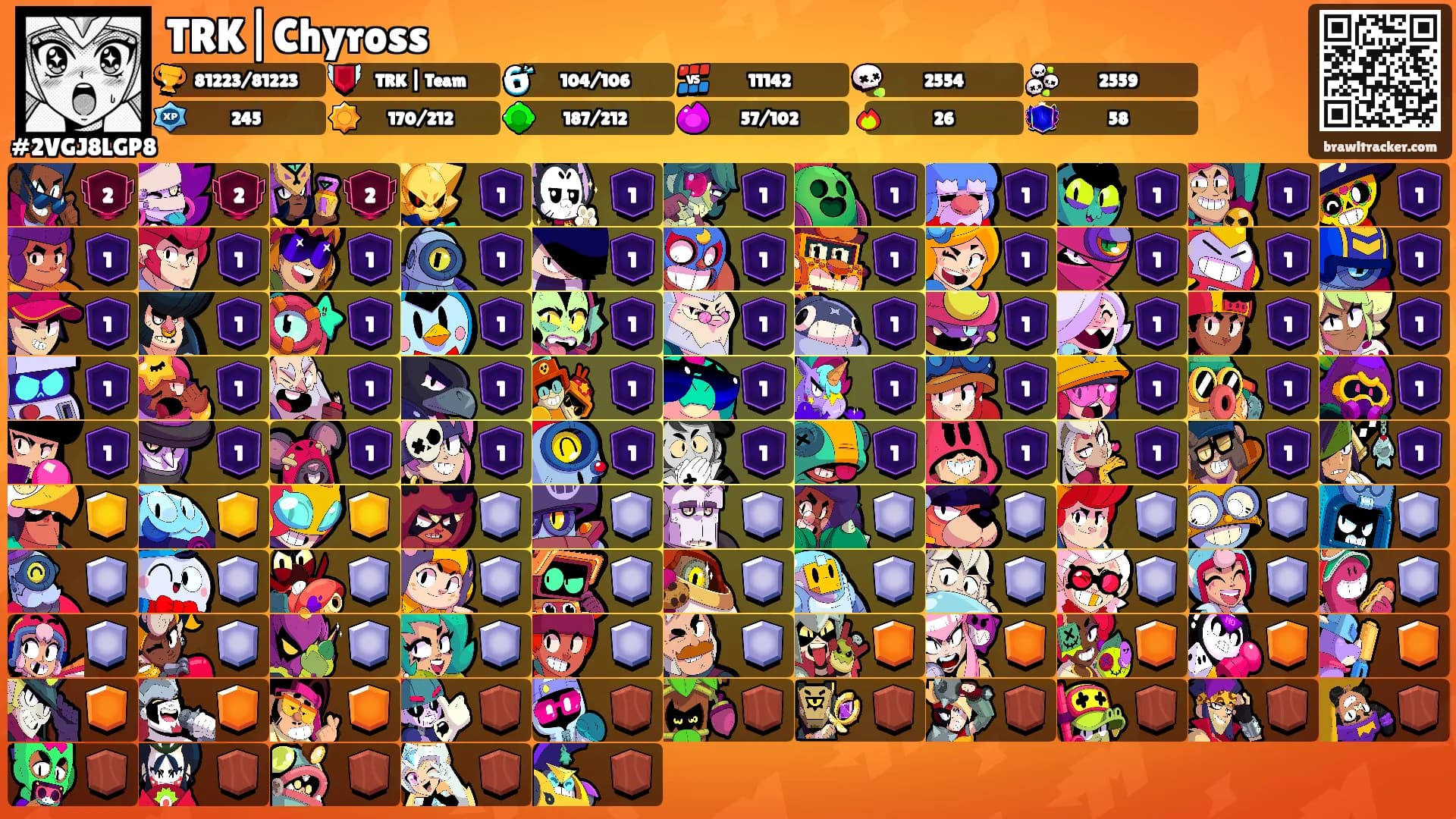 TRK|Chyross's Ranks
