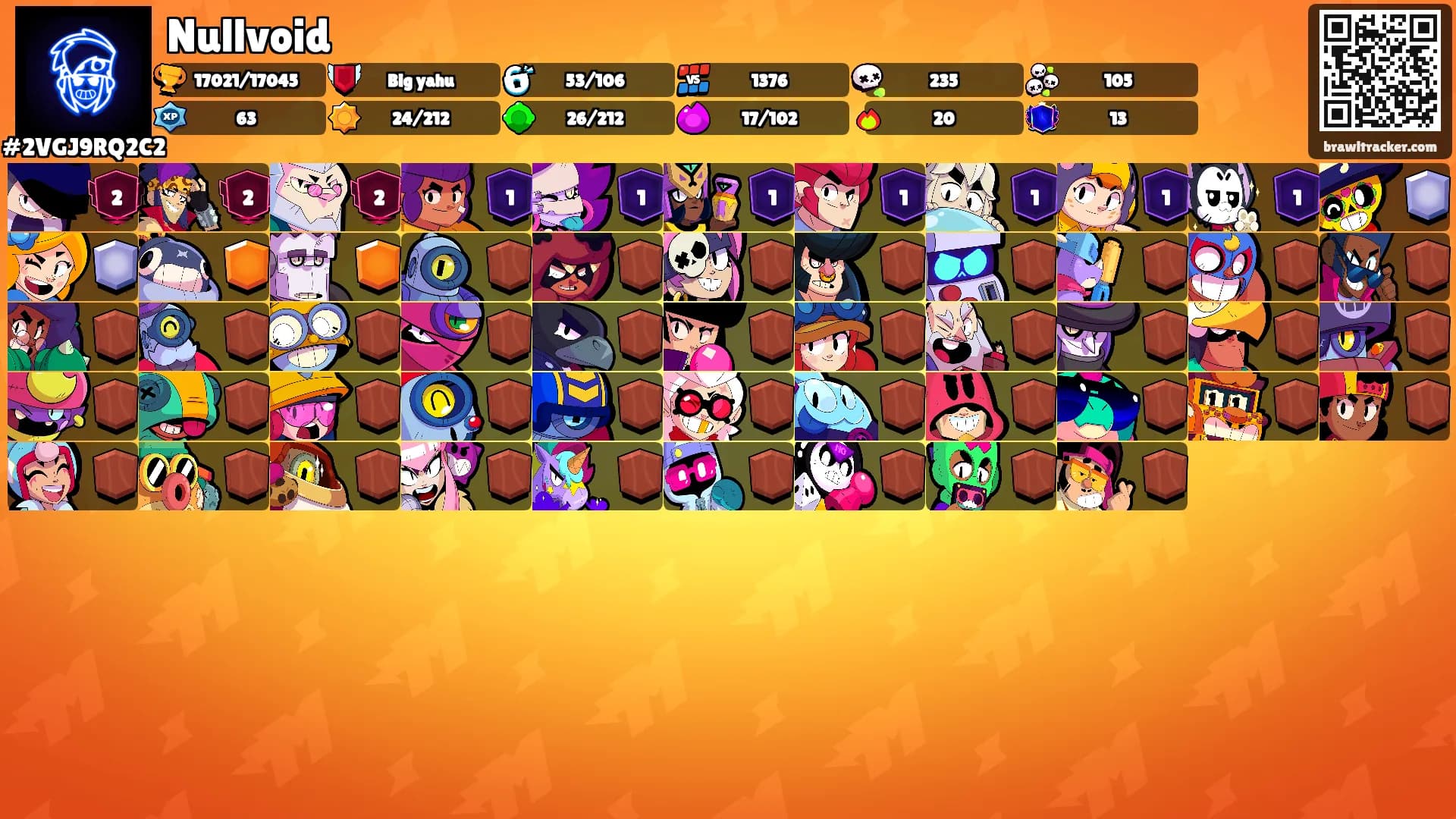 Nullvoid's Ranks