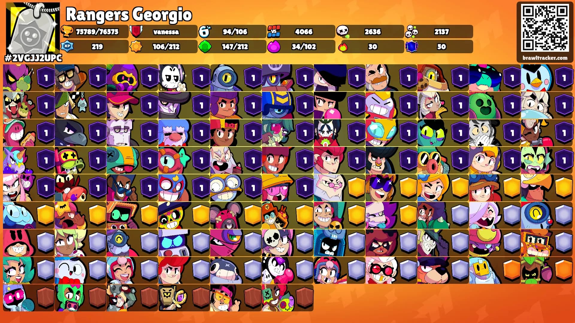 Rangers Georgio's Ranks