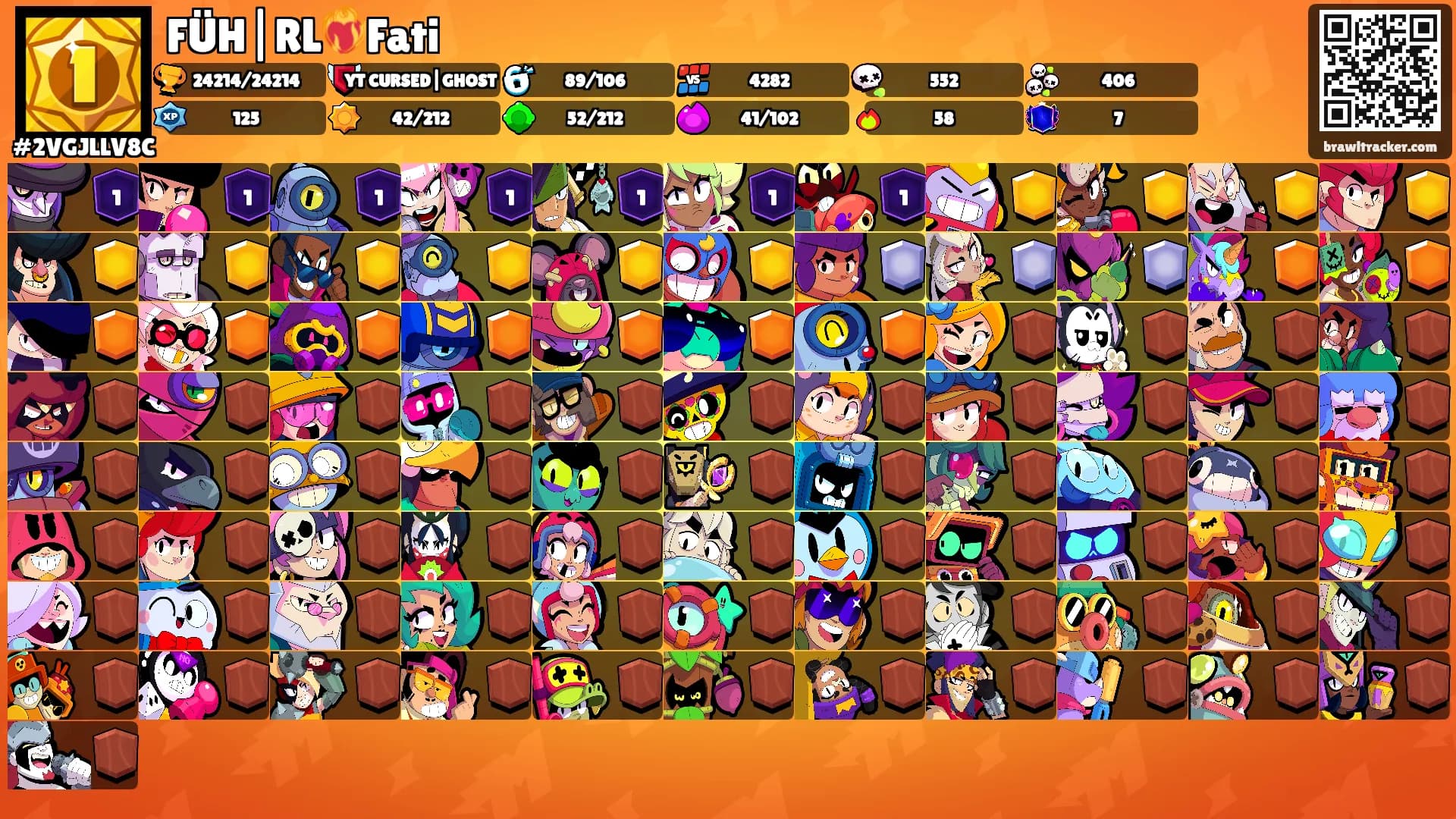 FÜH|RL❤️‍🔥Fati's Ranks