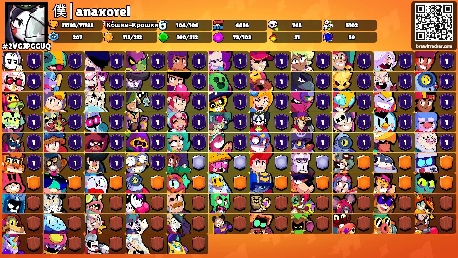僕|anaxorel's Ranks