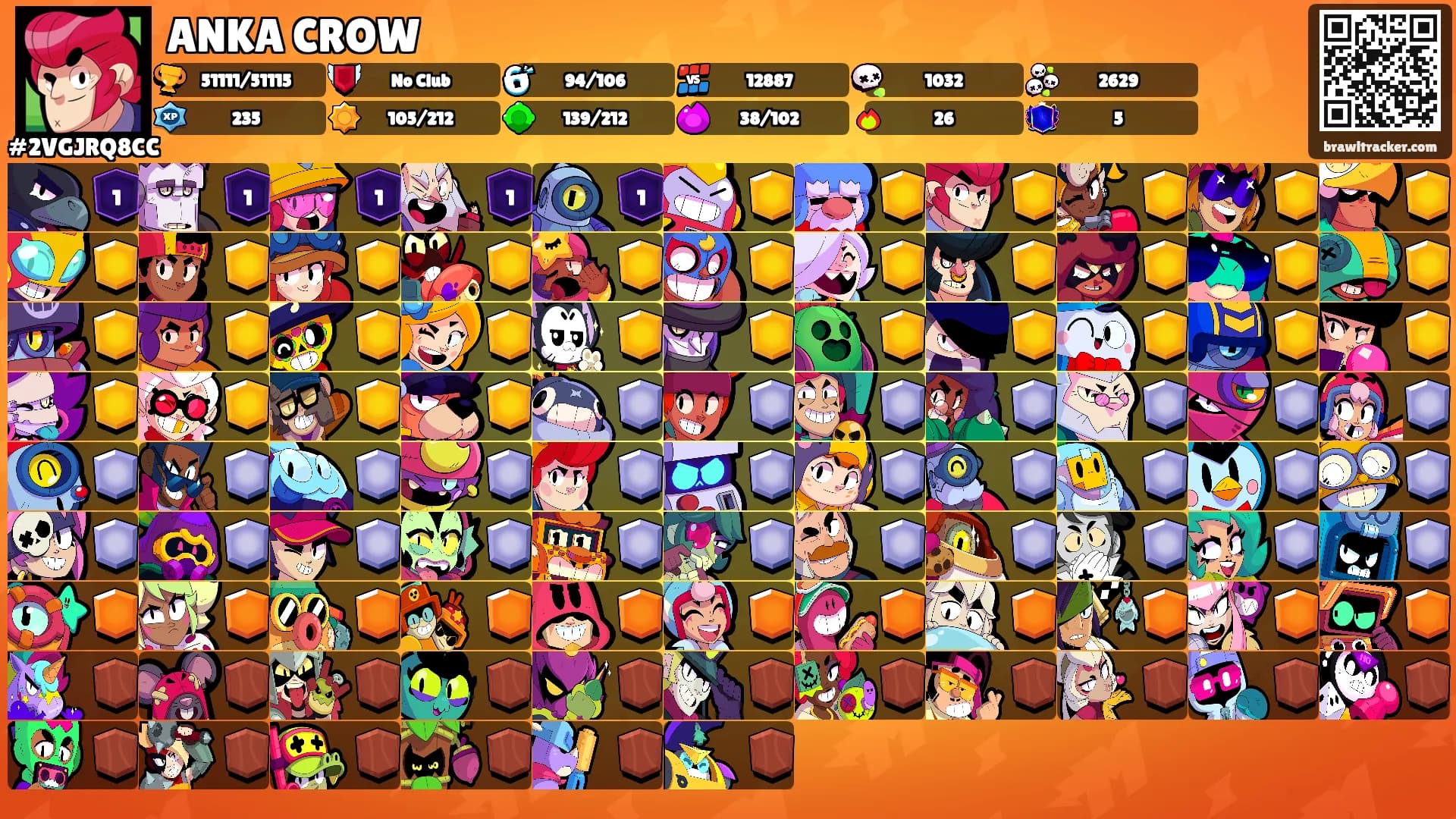 ANKA CROW's Ranks
