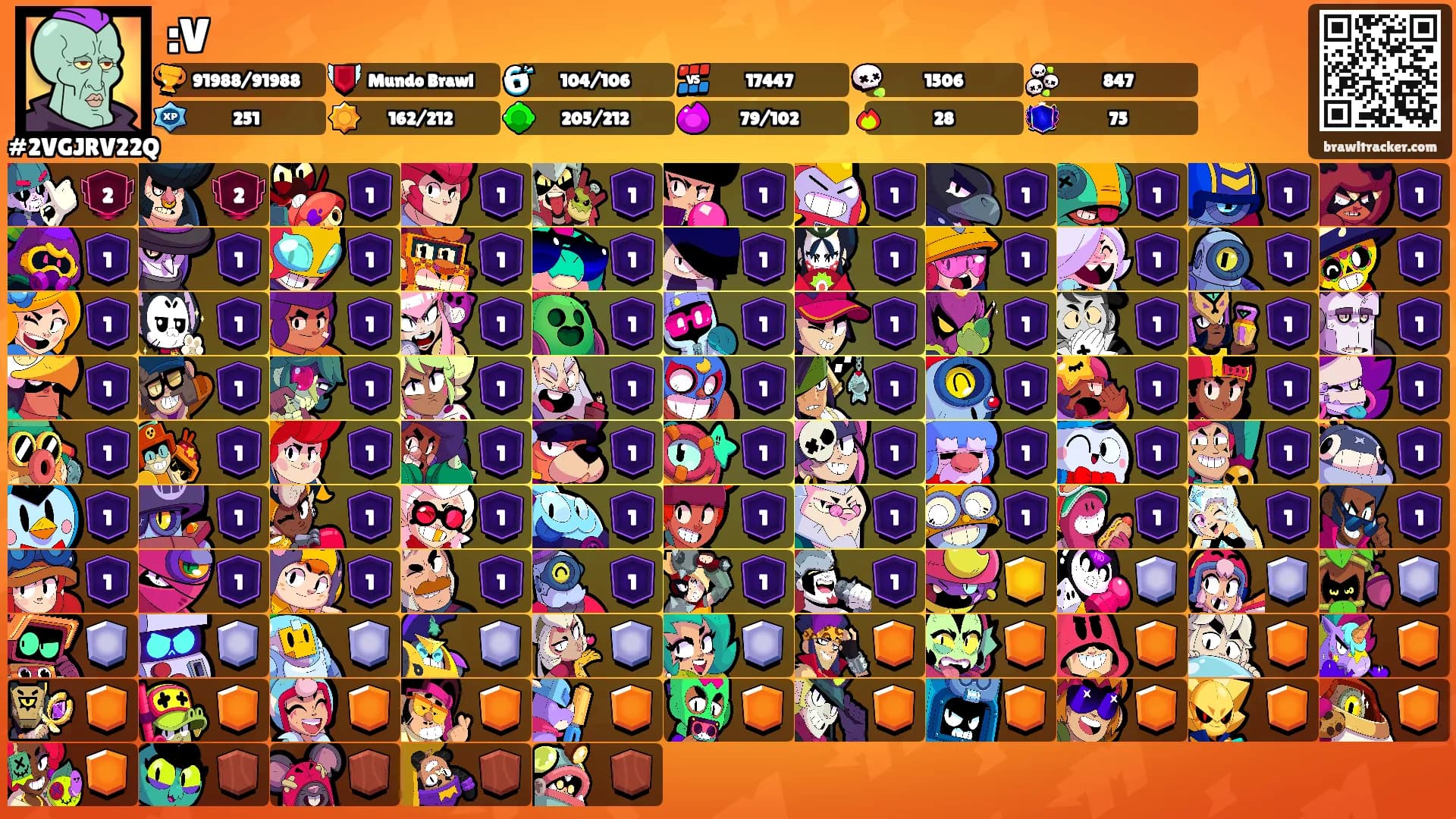 :V's Ranks