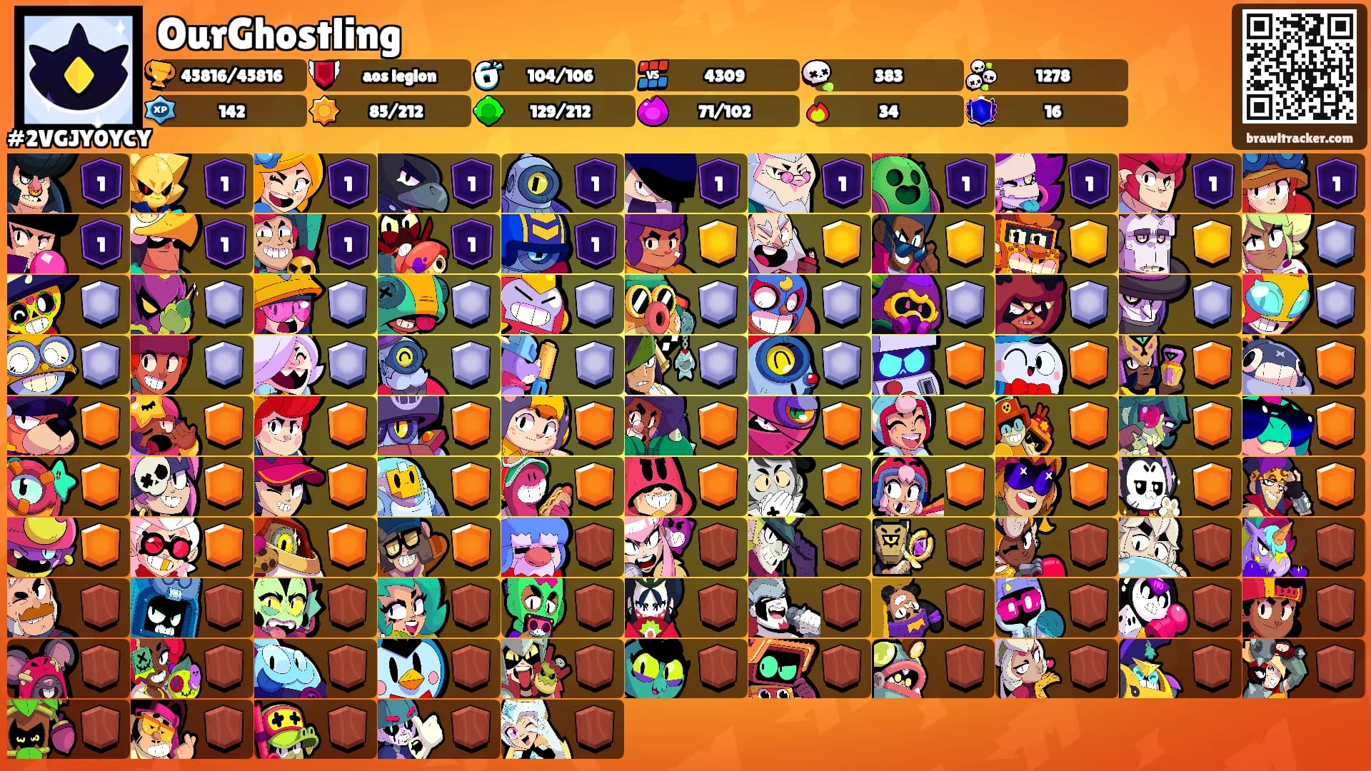 OurGhostling's Ranks