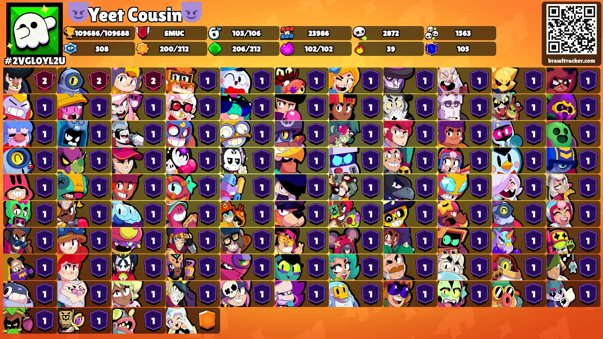 😈Yeet Cousin😈's Ranks