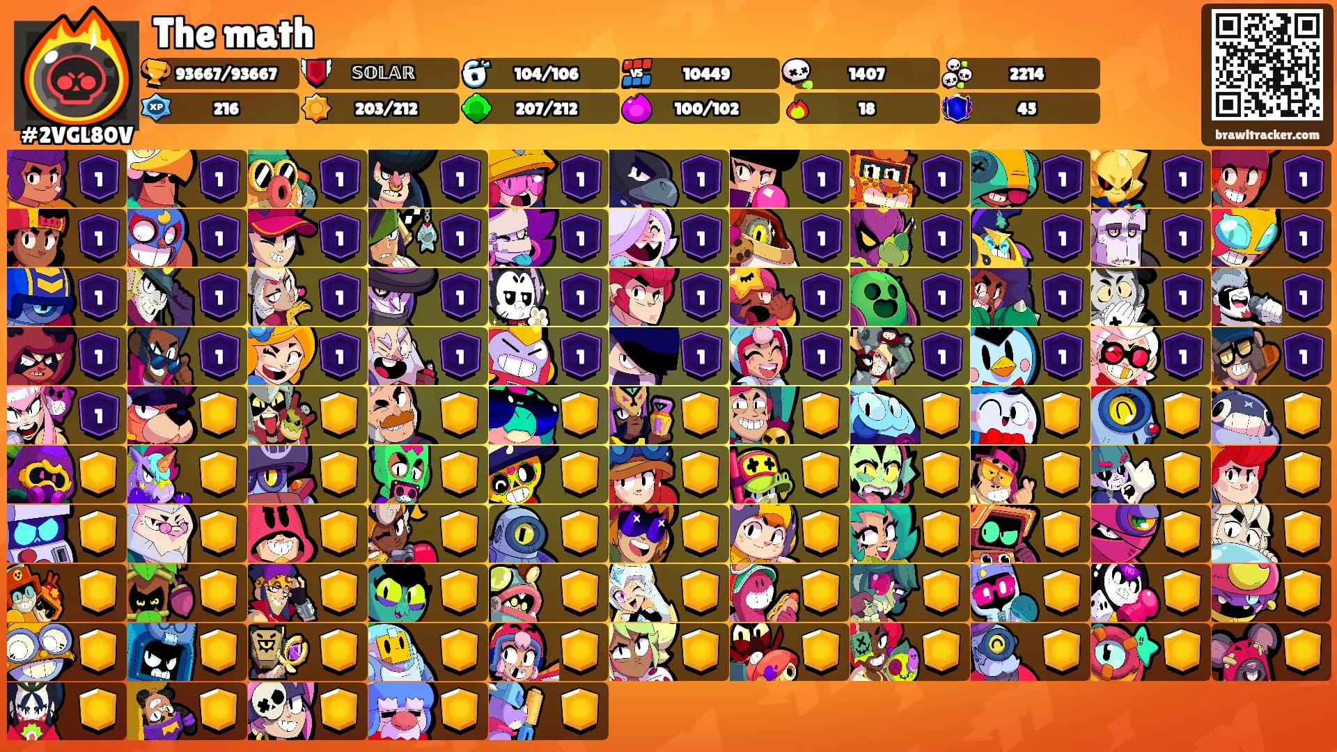 The math's Ranks