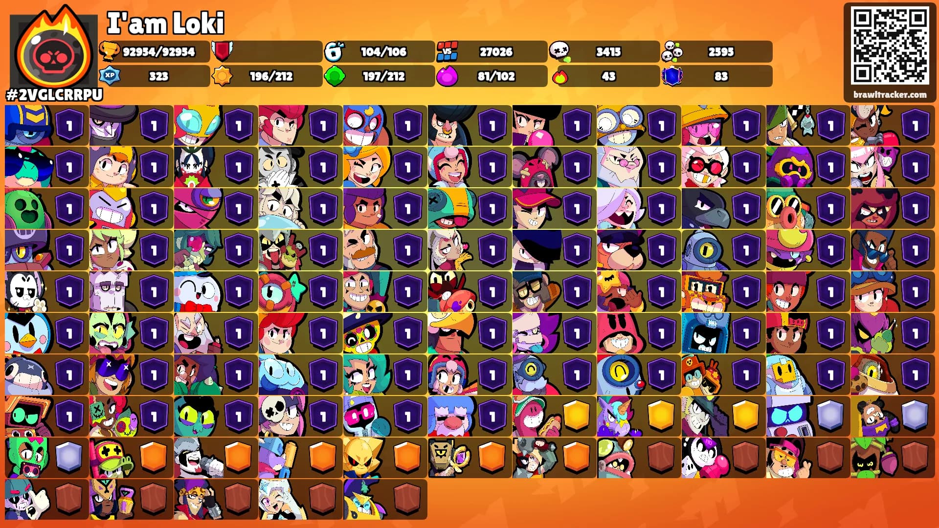 I'am Loki's Ranks