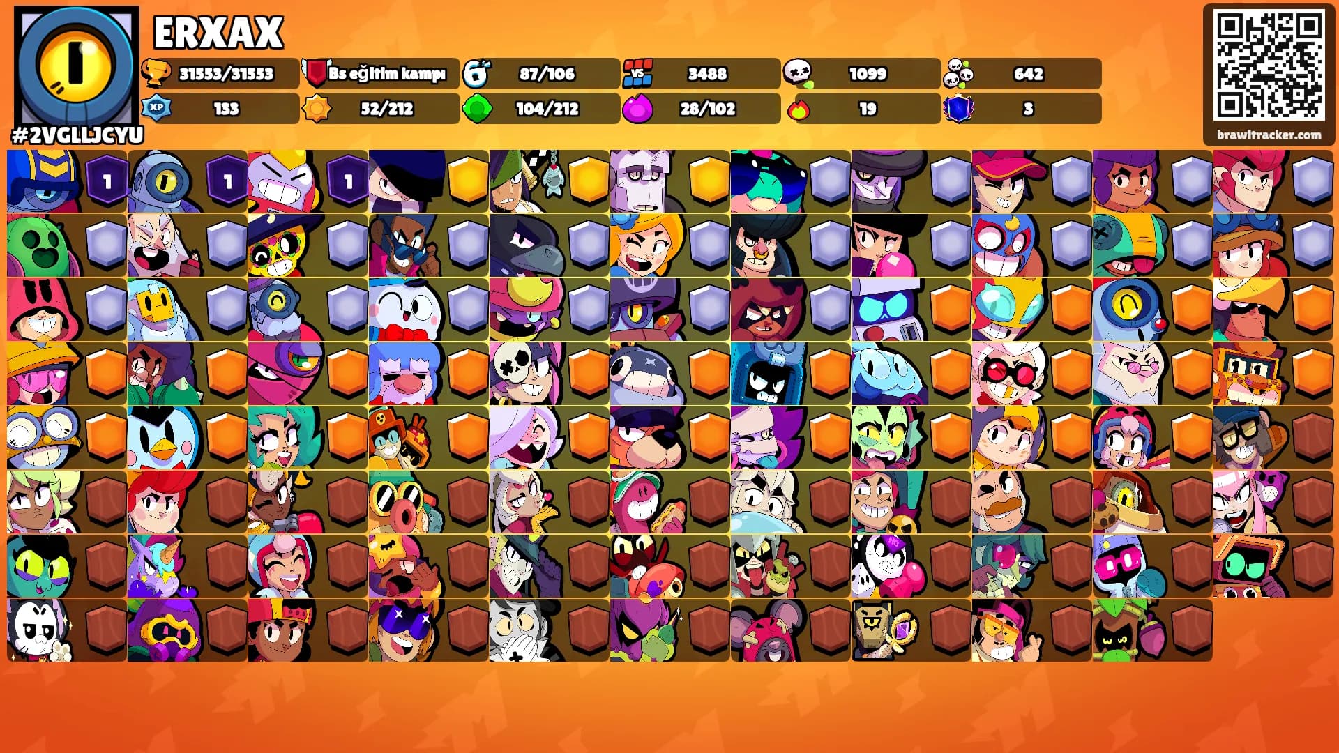 ERXAX's Ranks