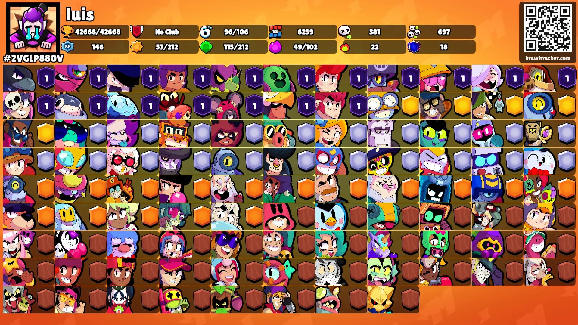 luis's Ranks