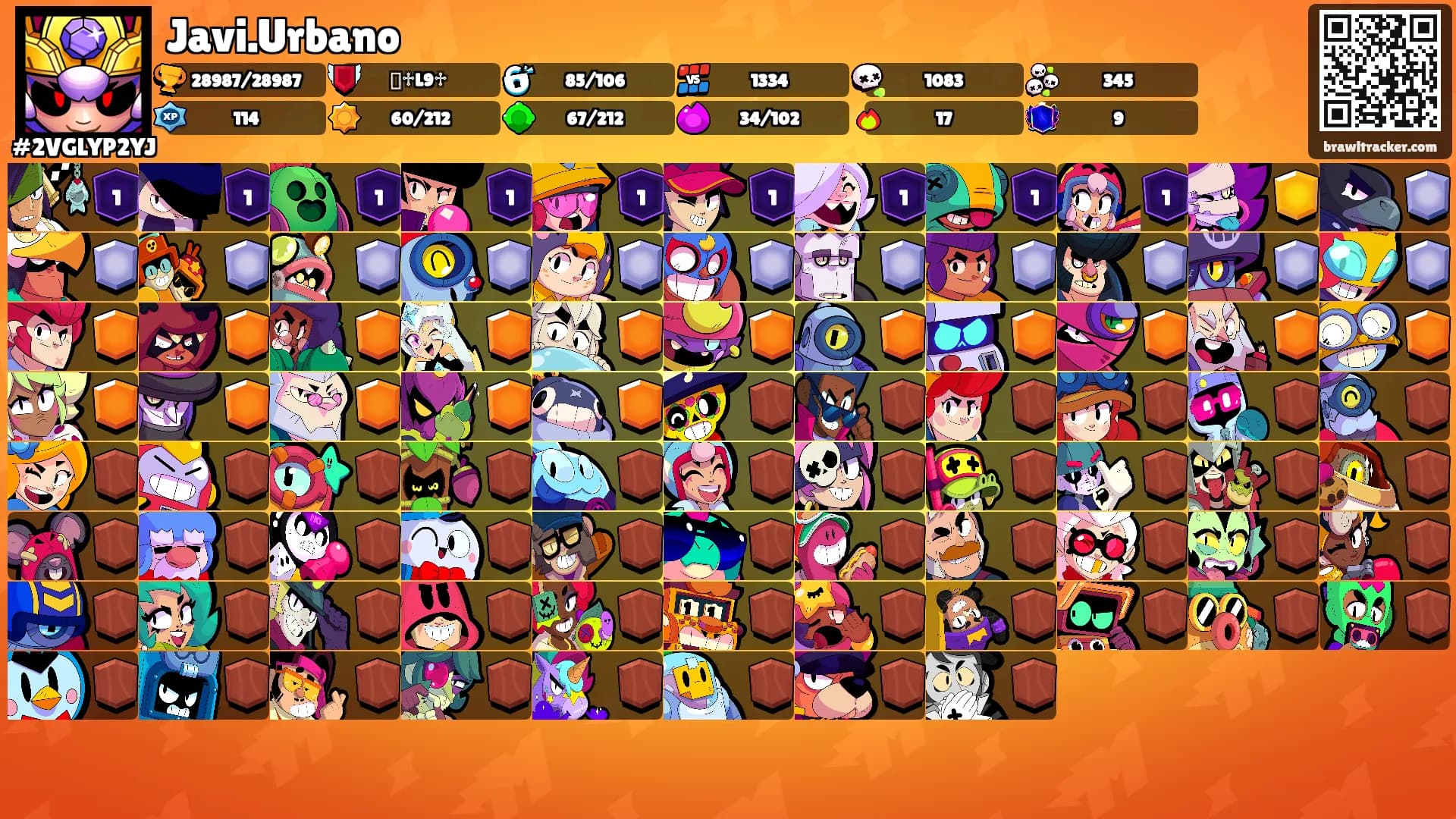 Javi.Urbano's Ranks
