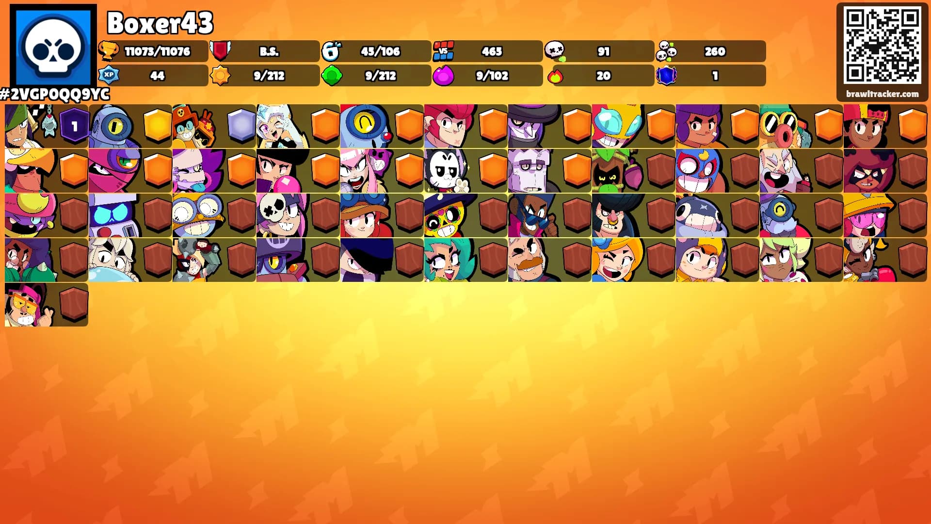Boxer43's Ranks