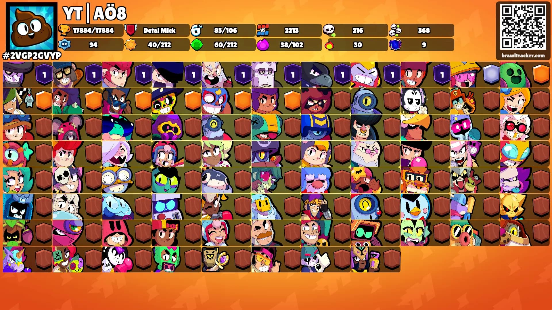 YT|AÖ8's Ranks