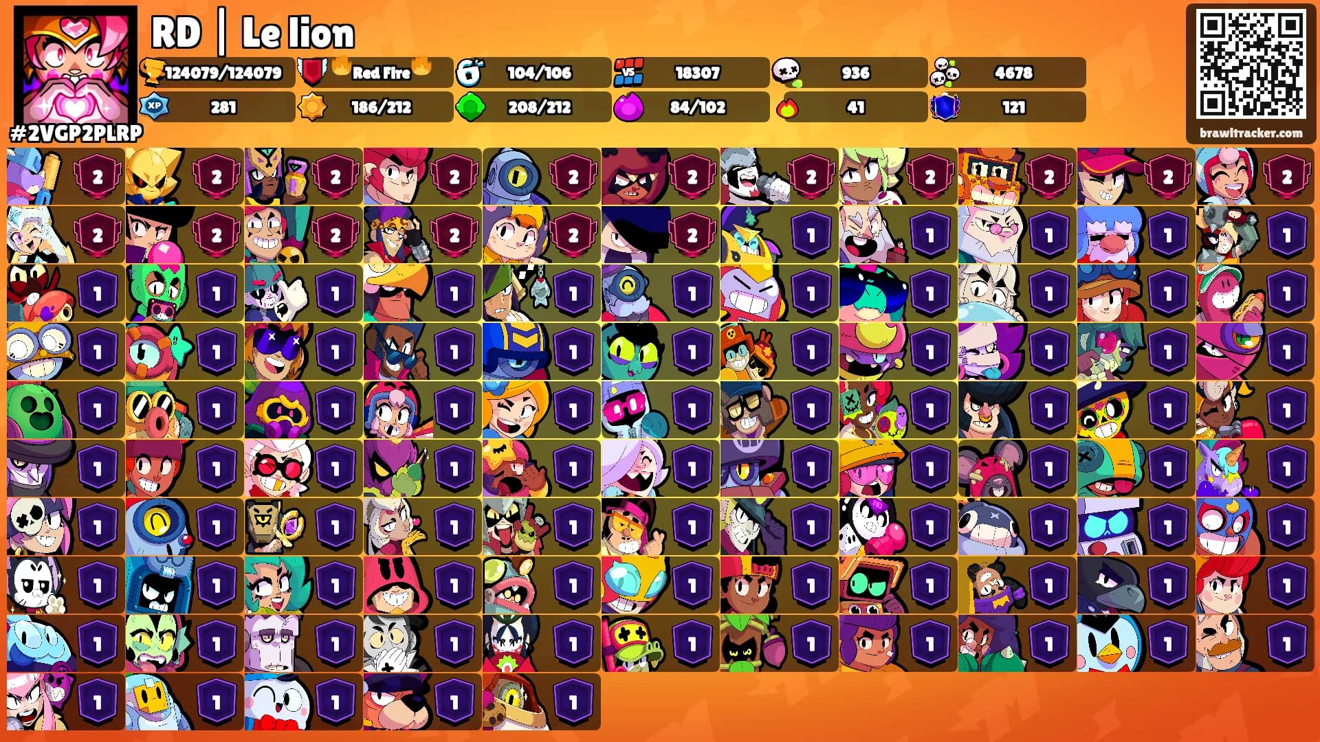 RD | Le lion's Ranks