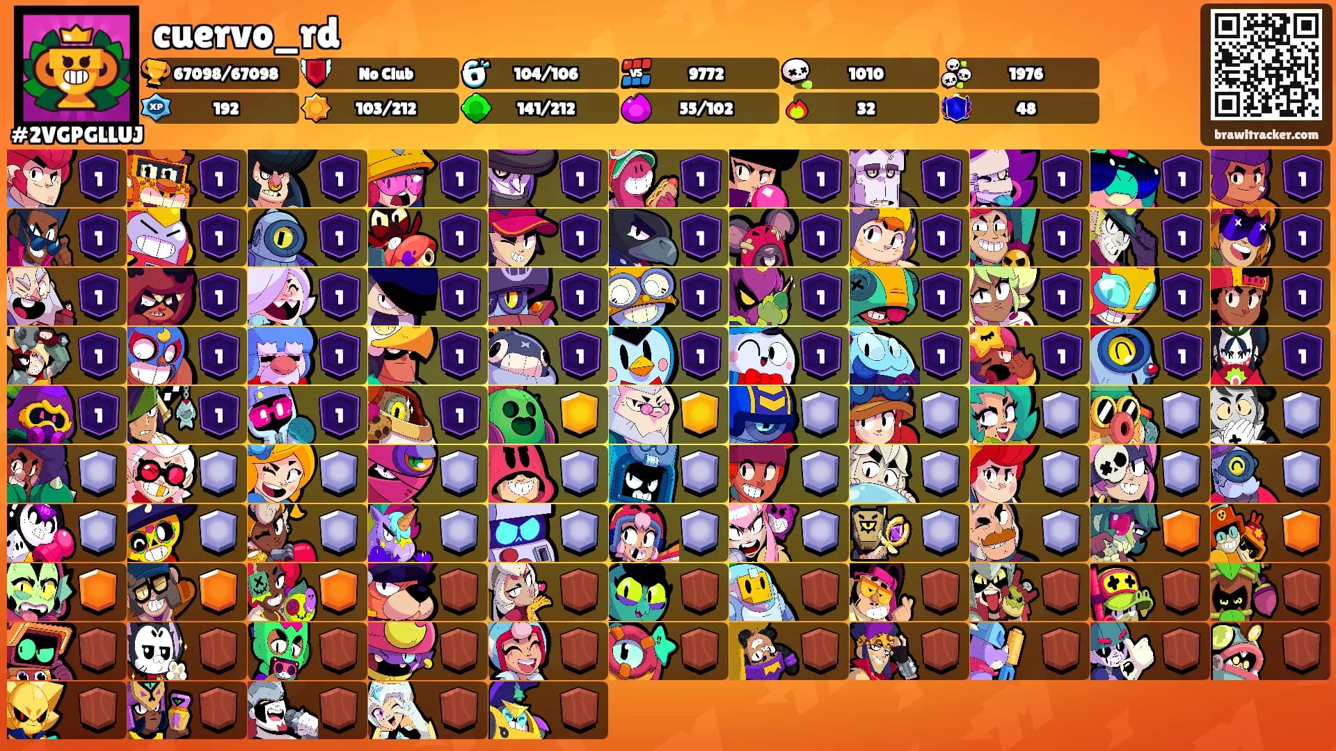 cuervo_rd's Ranks
