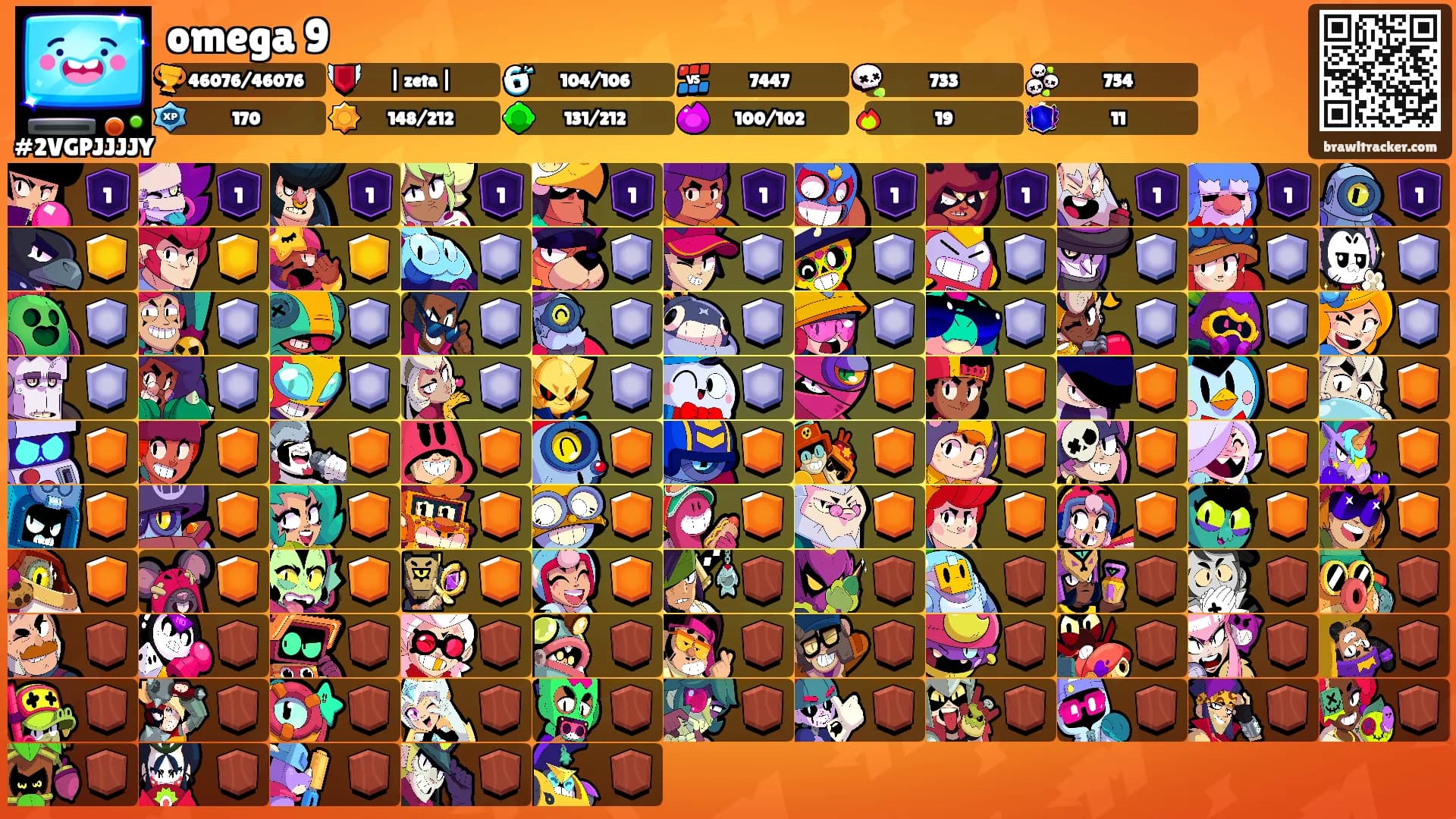 omega 9's Ranks