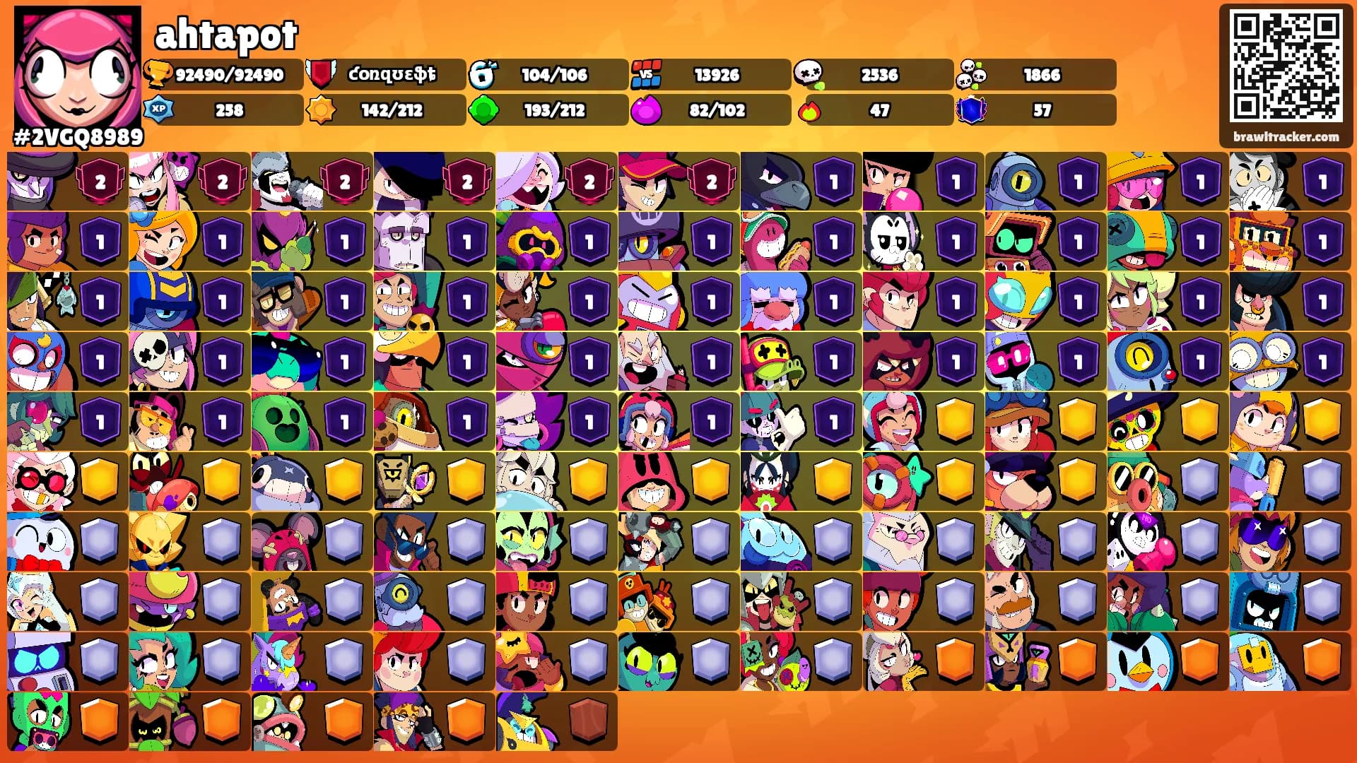 ahtapot's Ranks