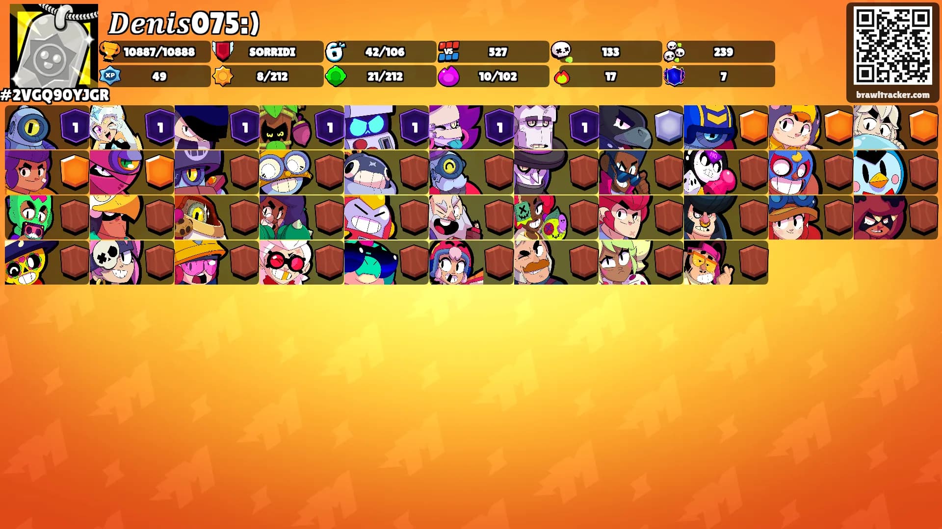 𝑫𝒆𝒏𝒊𝒔075:)'s Ranks