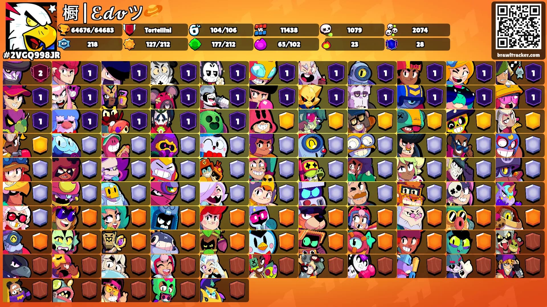 橱|ℰ𝓭𝓿ツ🪐's Ranks