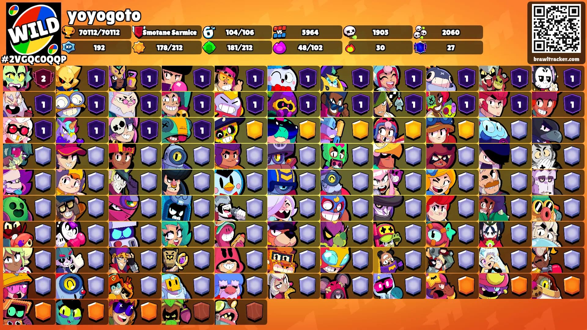 yoyogoto's Ranks