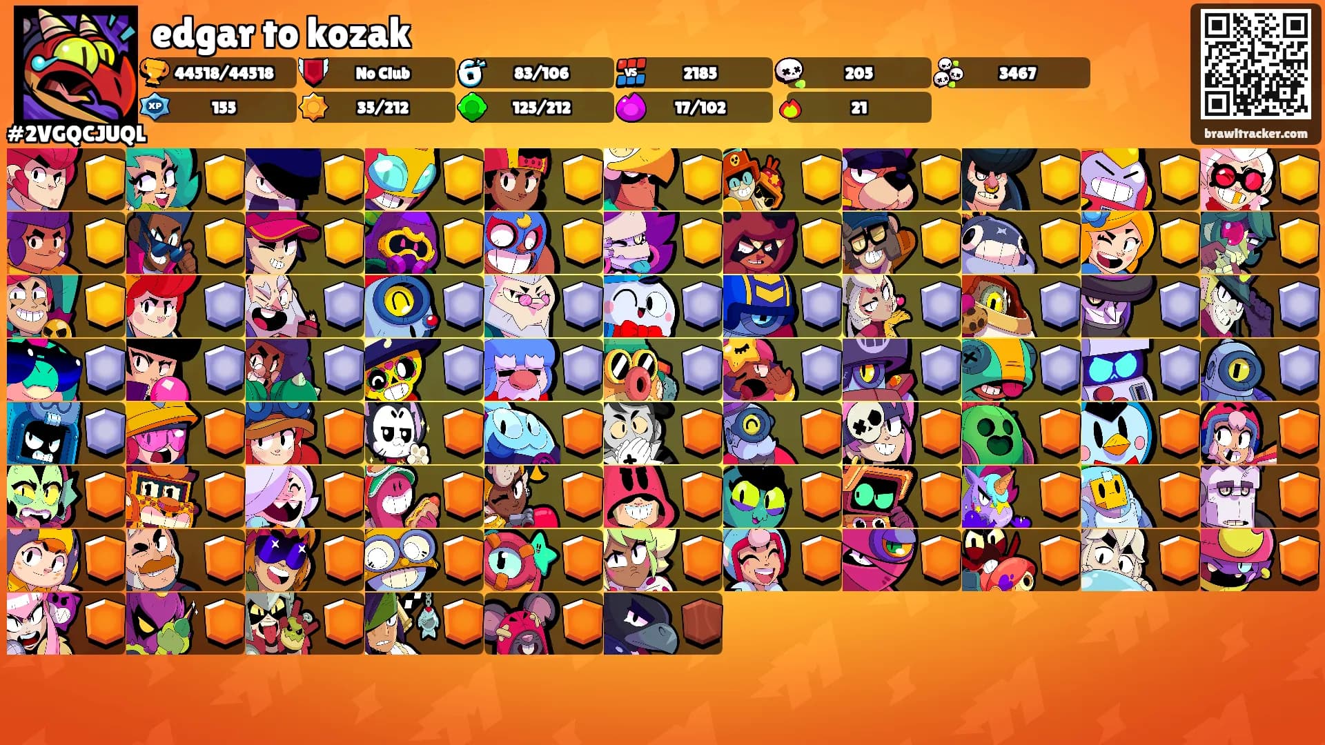 edgar to kozak's Ranks
