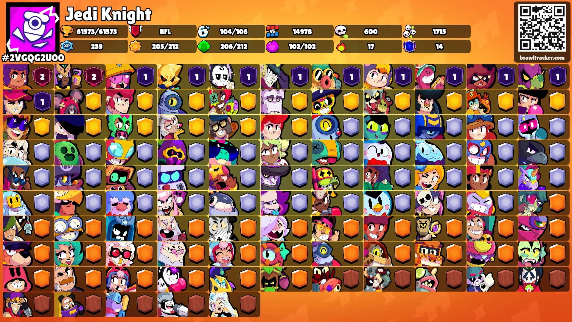 Jedi Knight's Ranks