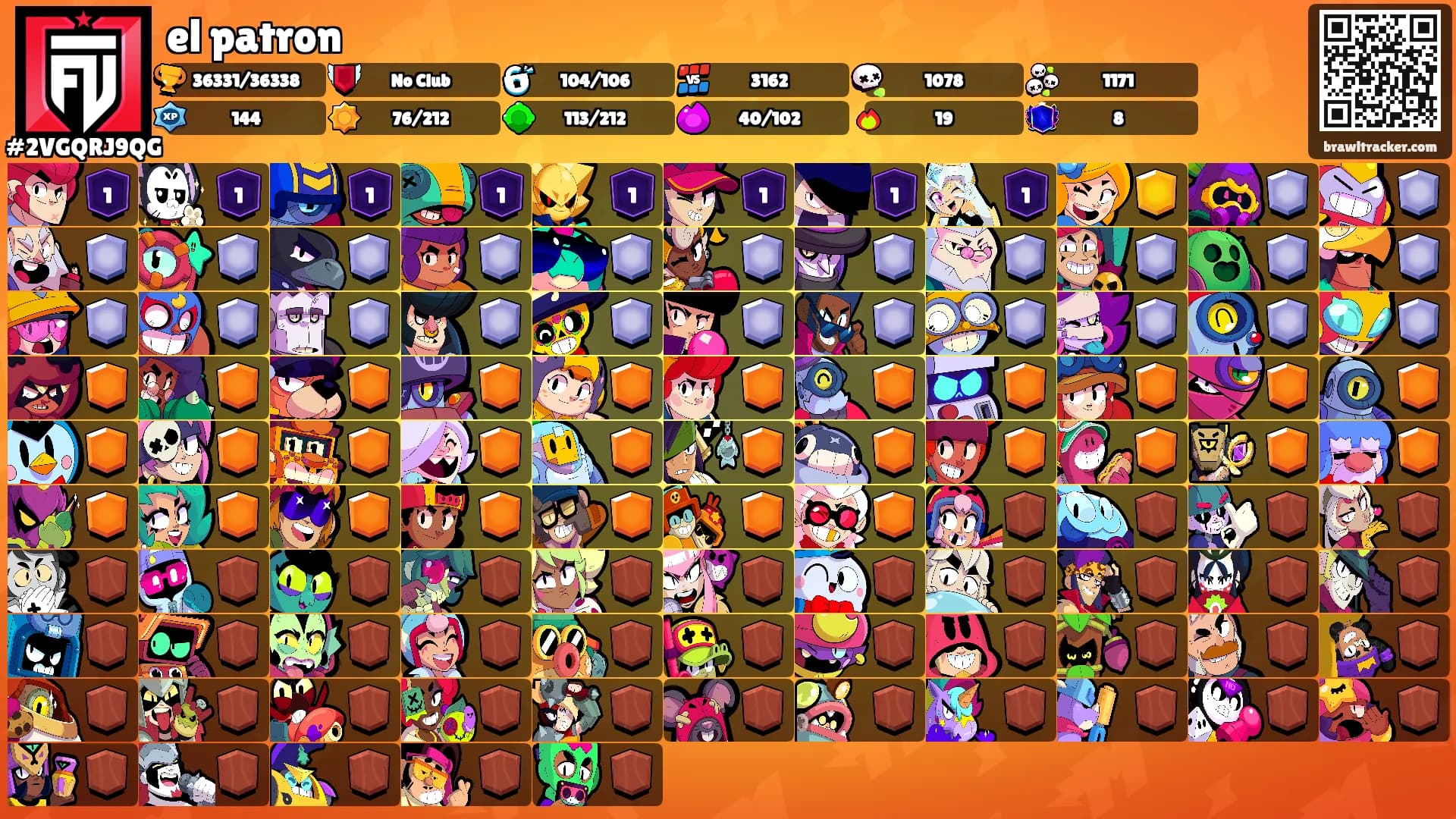 el patron's Ranks