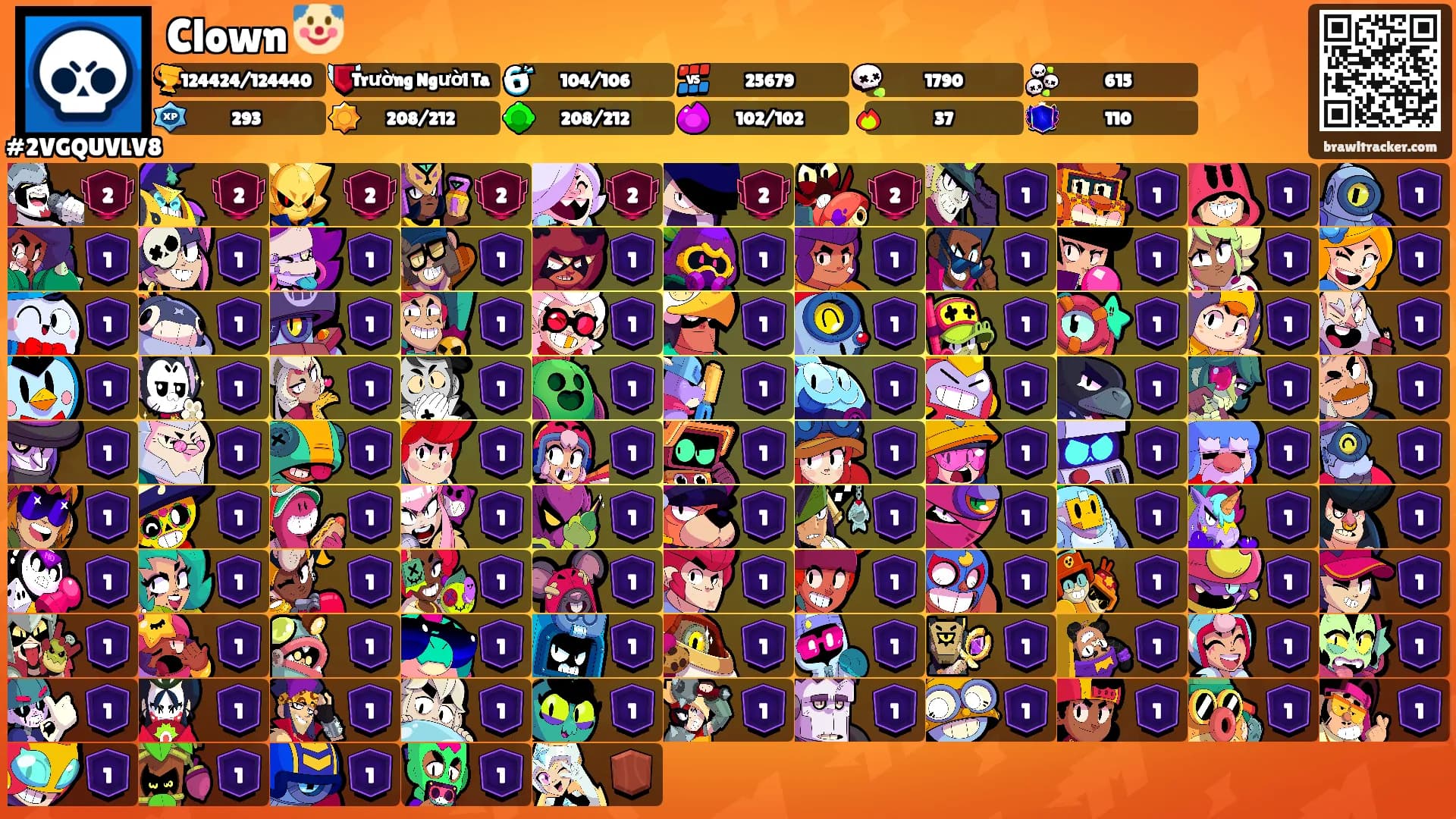 Clown 🤡's Ranks