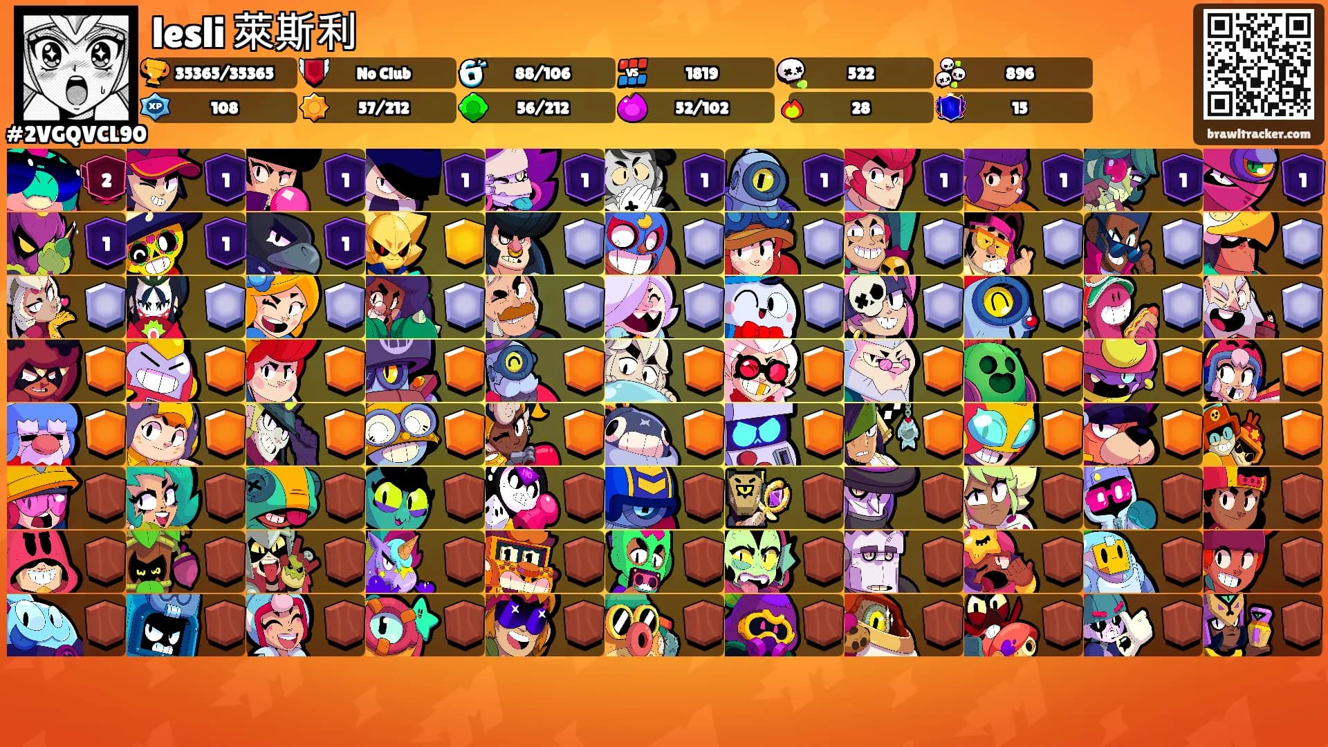 lesli 萊斯利's Ranks