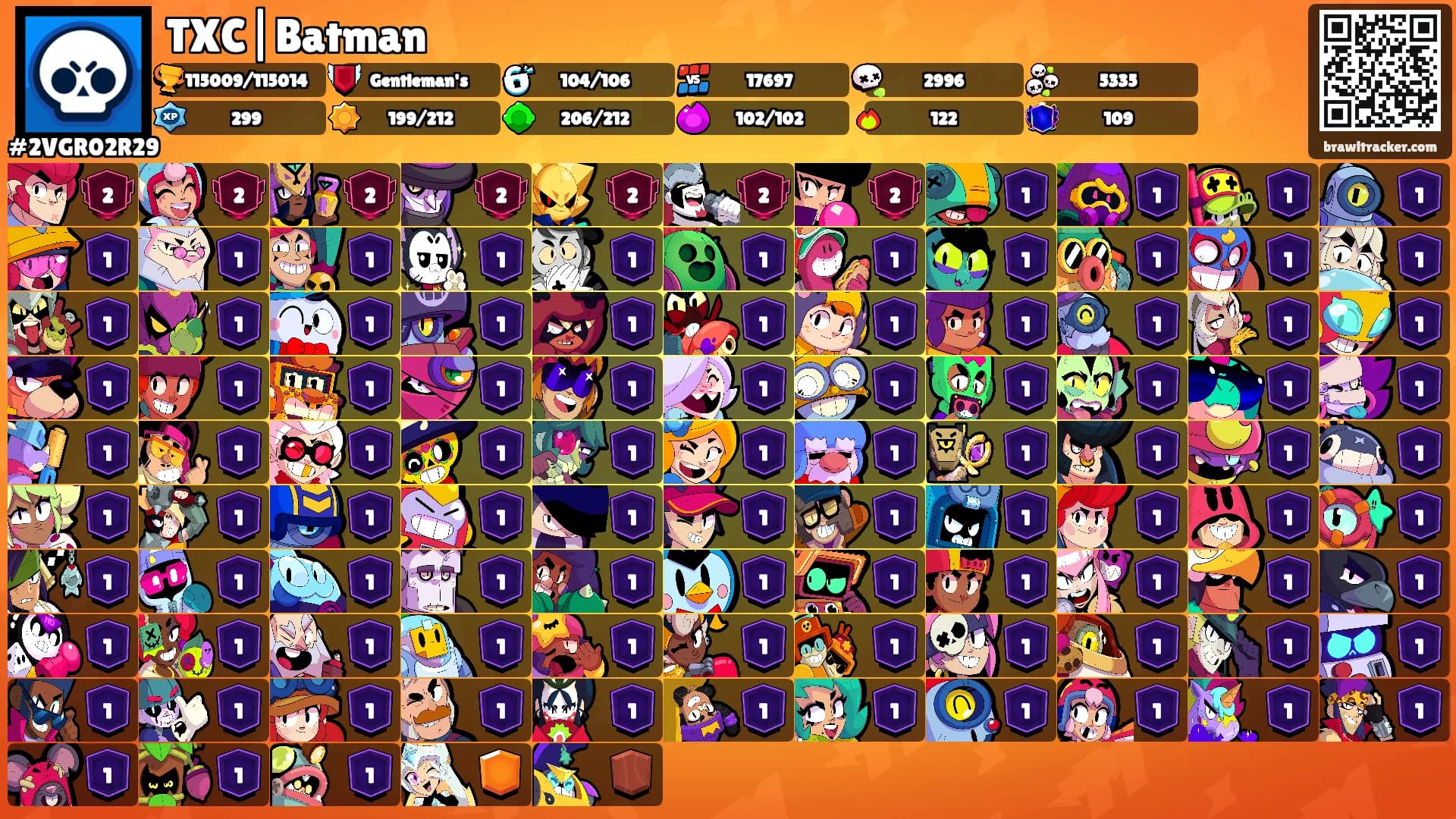 TXC|Batman's Ranks