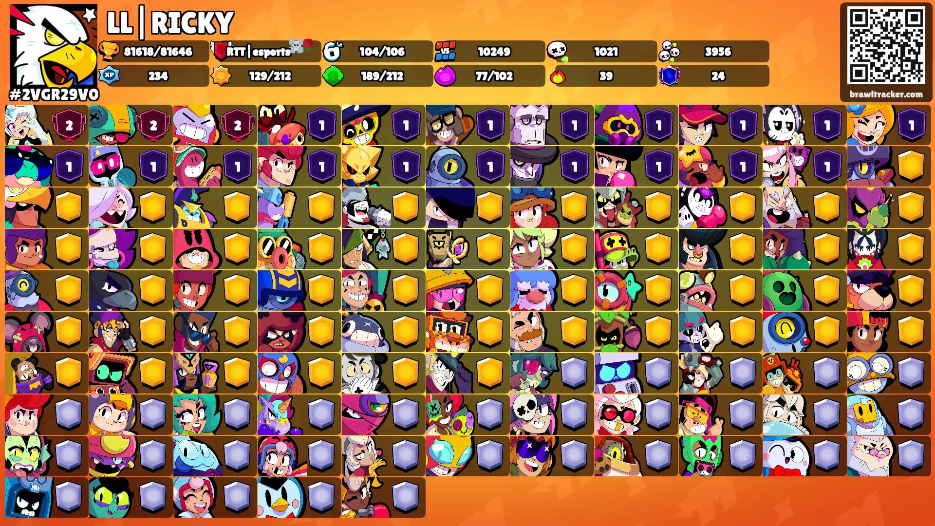 LL|RICKY's Ranks