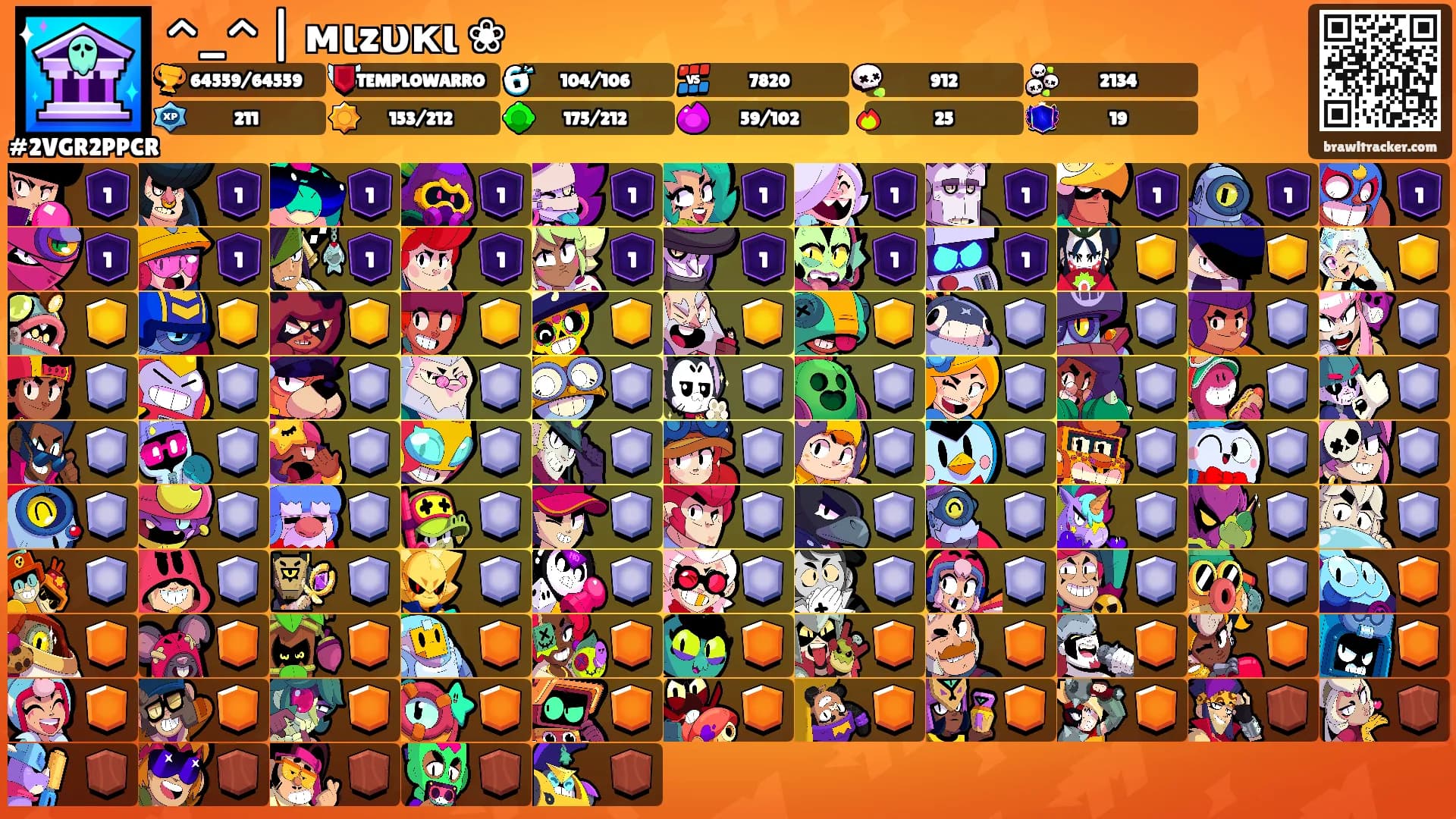 ^_^ | мιzυкι ❀'s Ranks