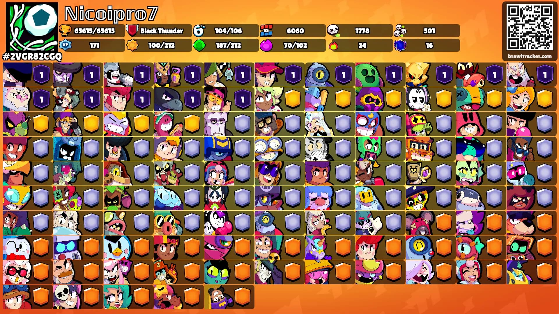 ℕ𝕚𝕔𝕠𝕚𝕡𝕣𝕠𝟟's Ranks