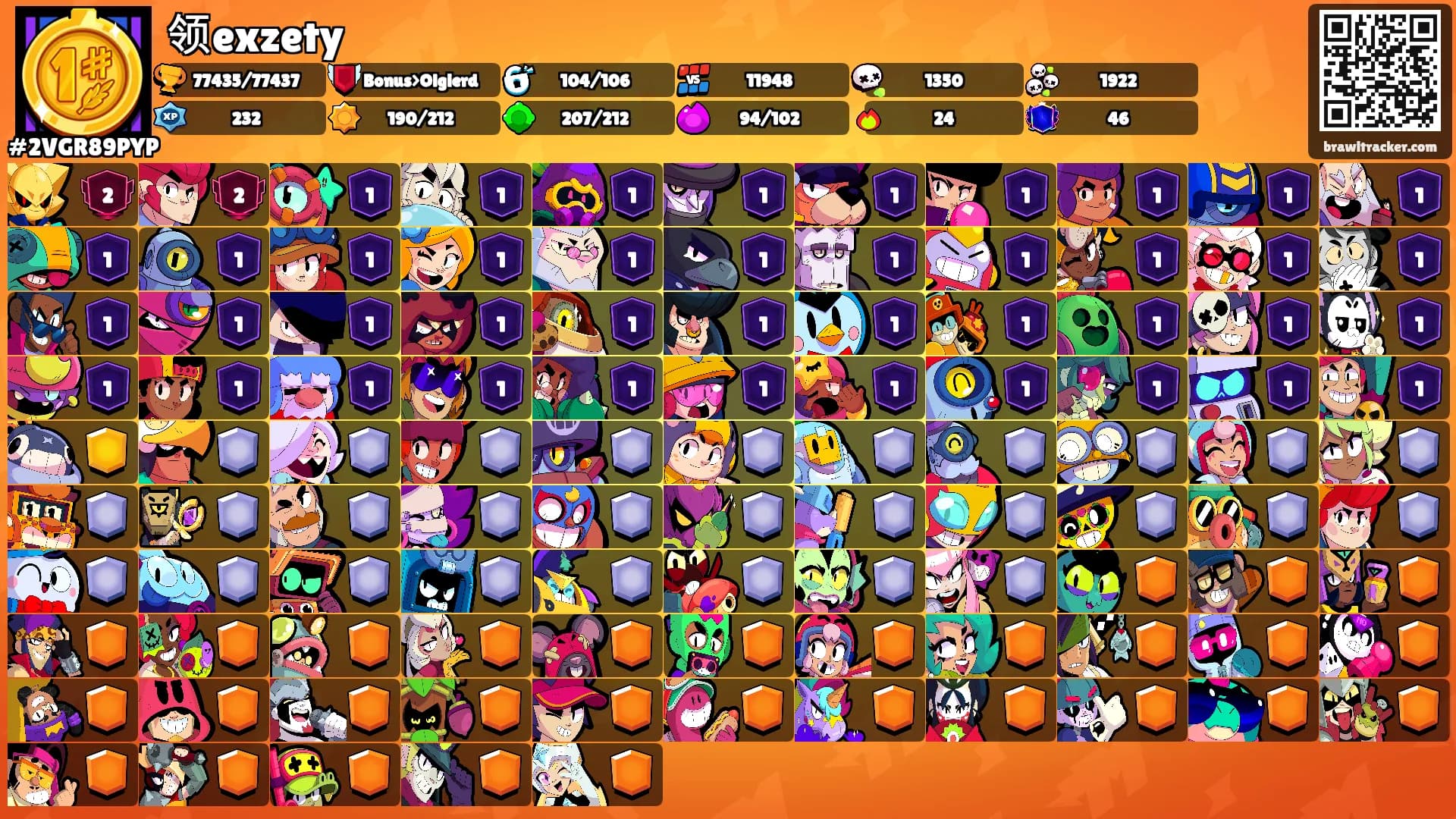 领exzety's Ranks
