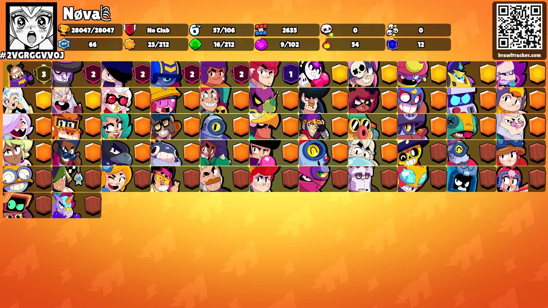 Nøva༊'s Ranks